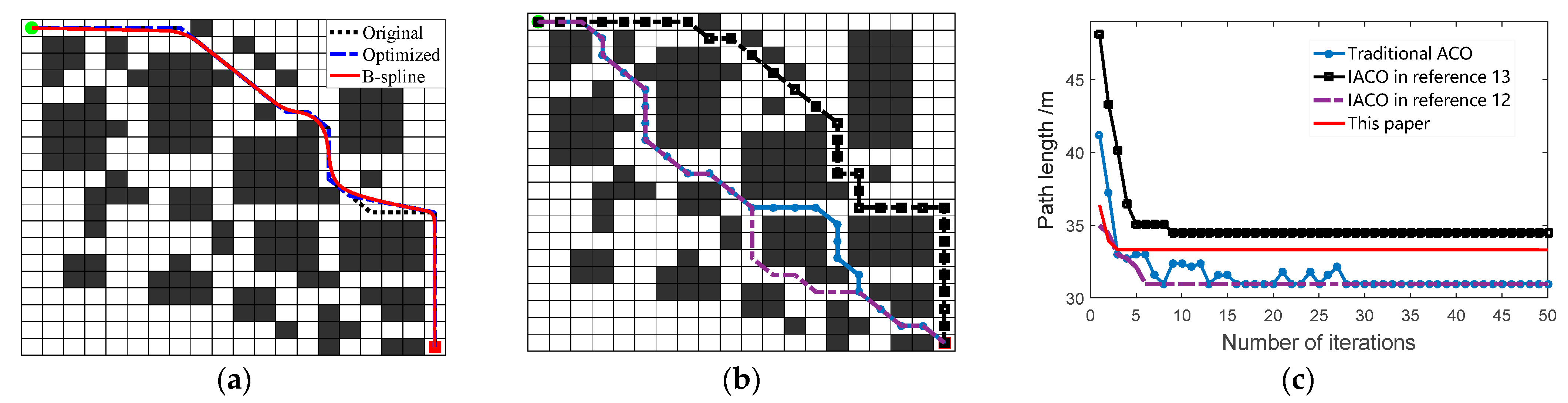 Machines 10 00050 g016 550