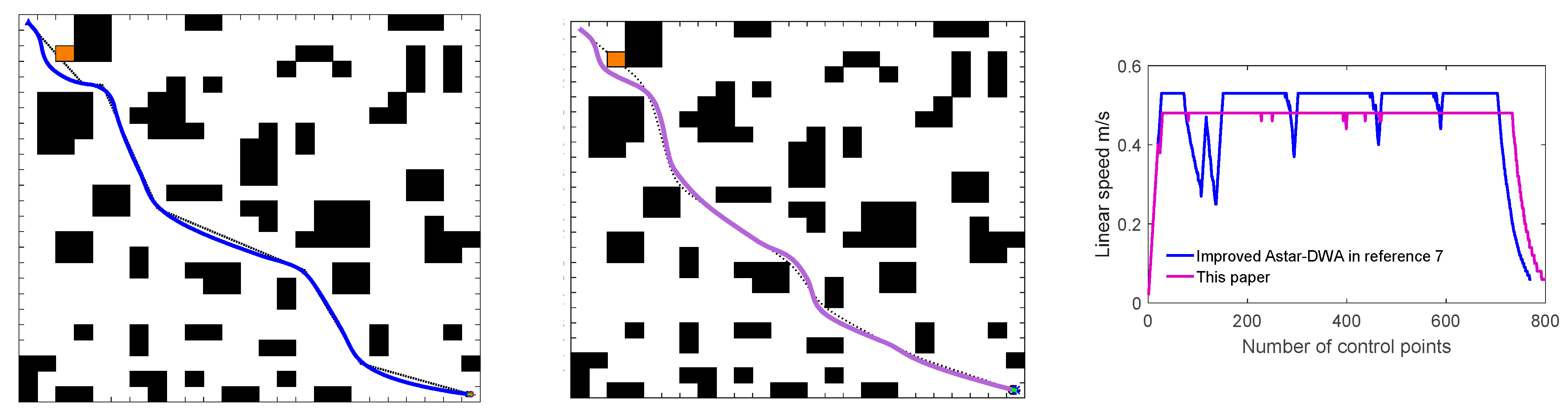 Machines 10 00050 g018 550