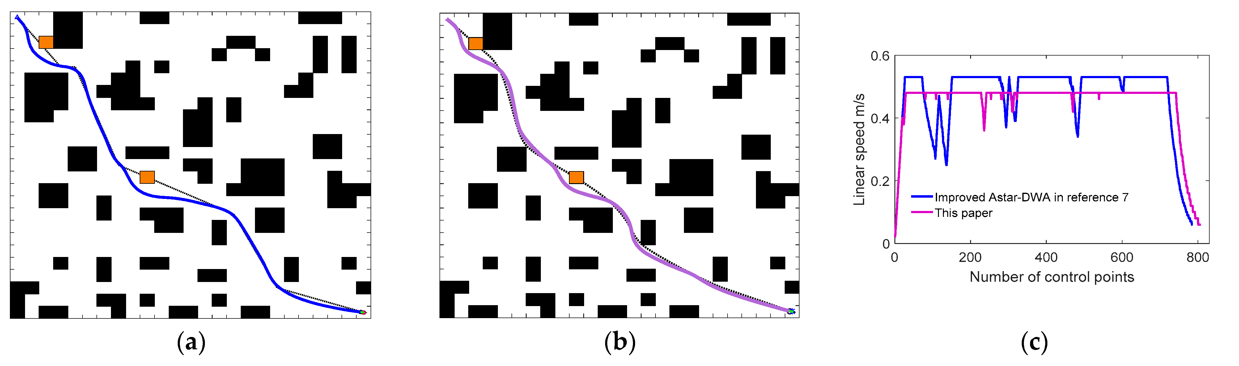 Machines 10 00050 g019 550