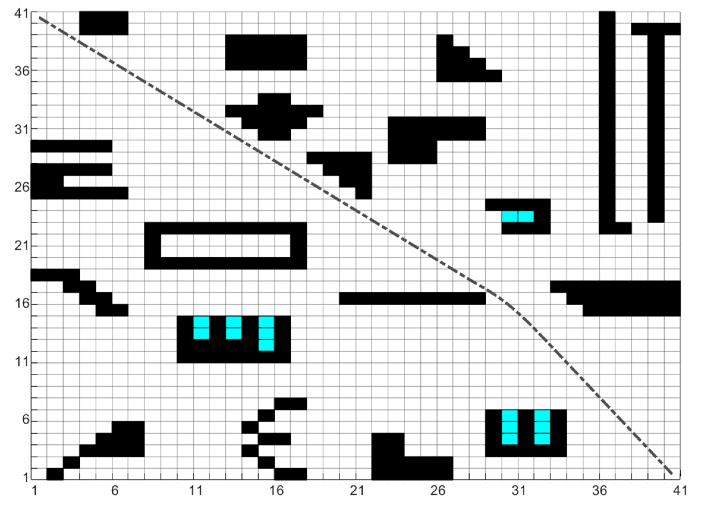 Machines 10 00050 g024 550