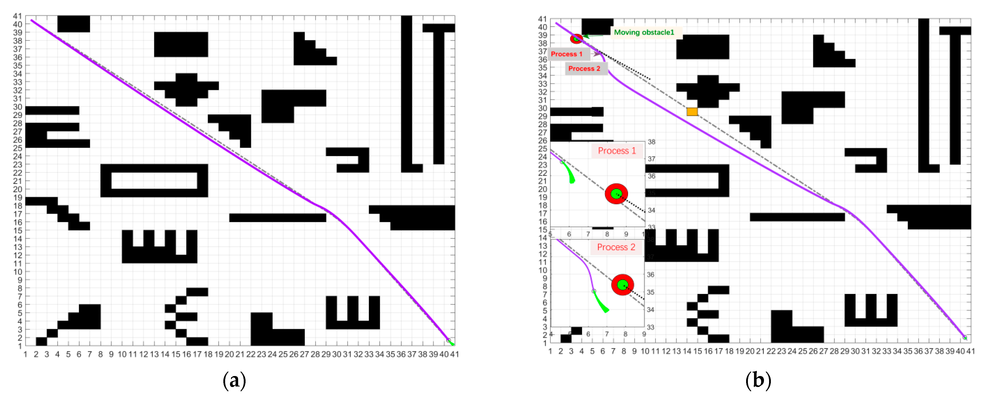 Machines 10 00050 g026a 550