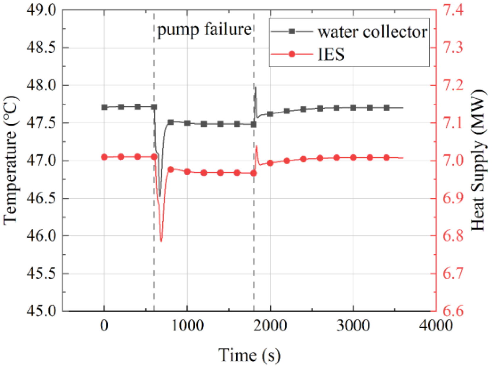 Machines 10 00051 g008