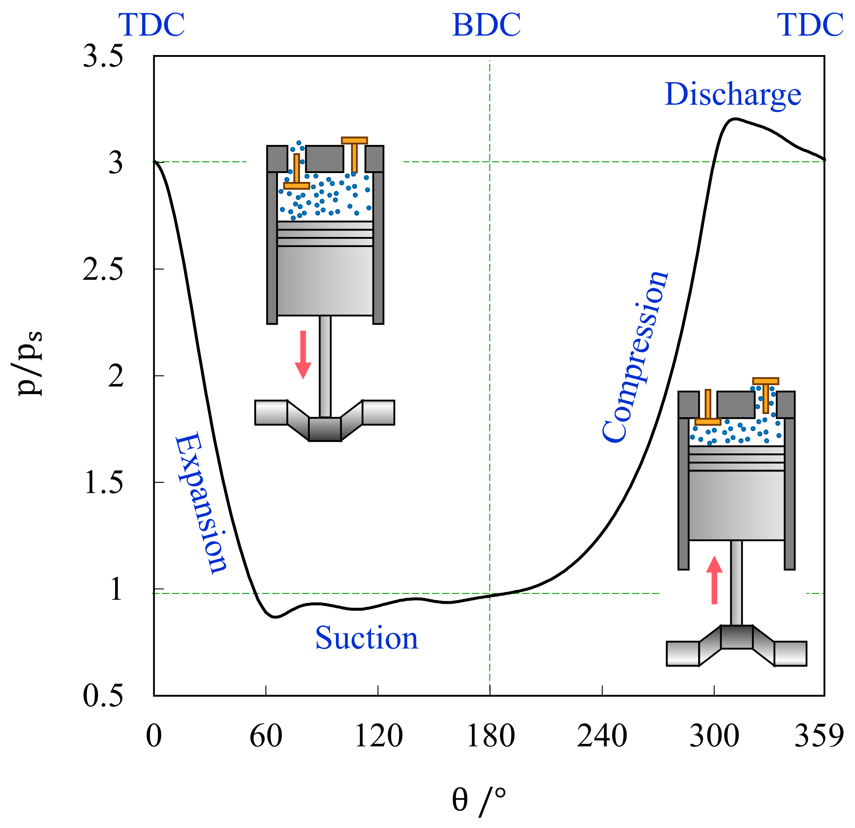 Machines 10 00053 g001 Machines 10 00053 g001