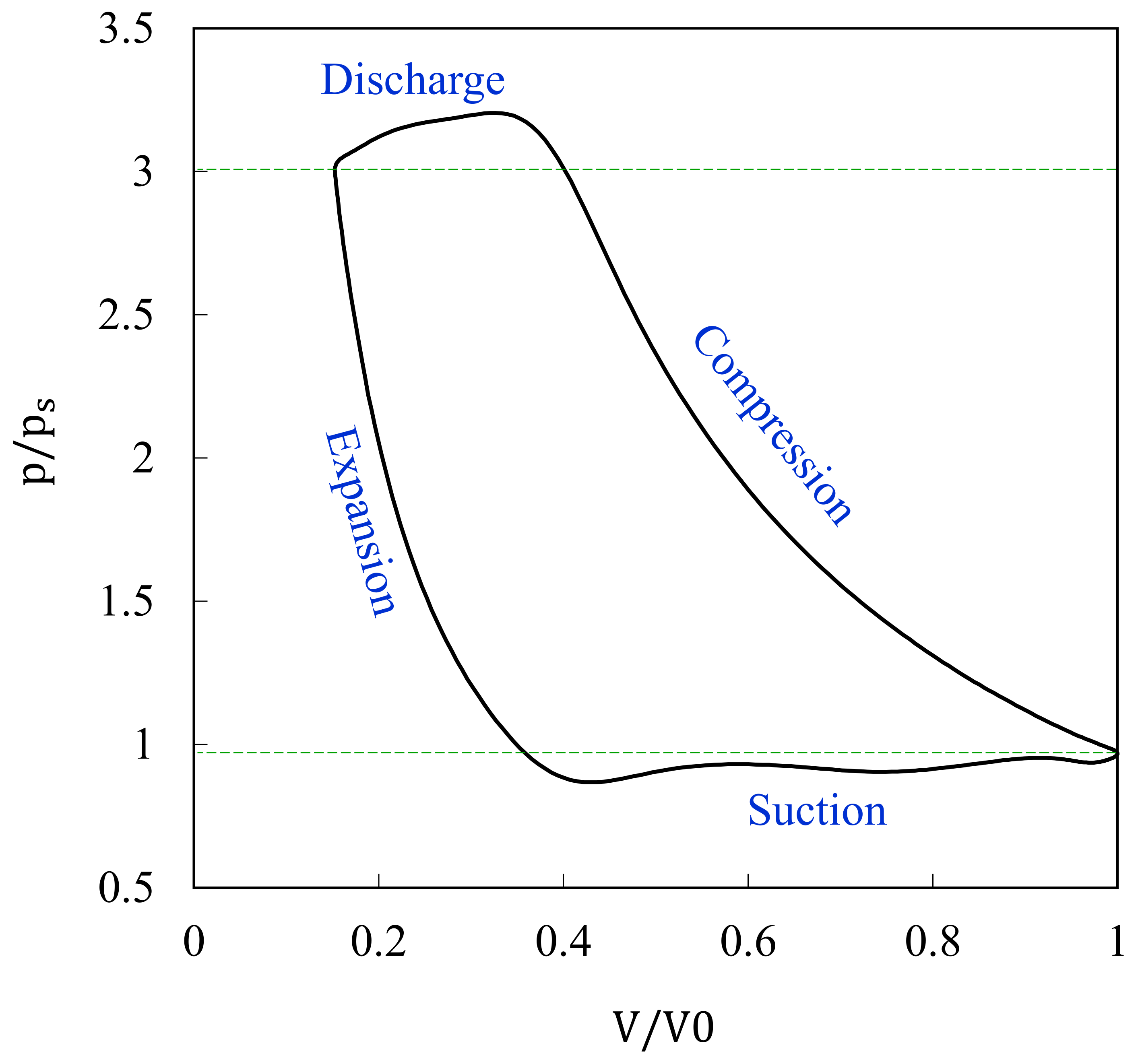 Machines 10 00053 g002 Machines 10 00053 g002