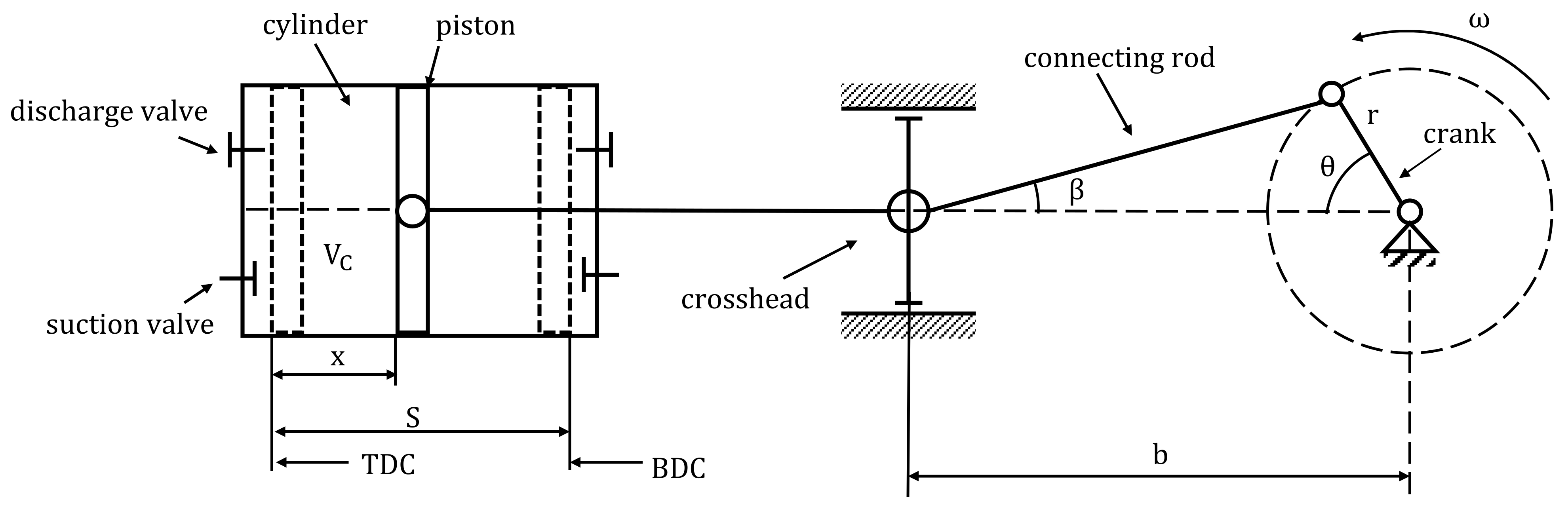 Machines 10 00053 g003 Machines 10 00053 g003