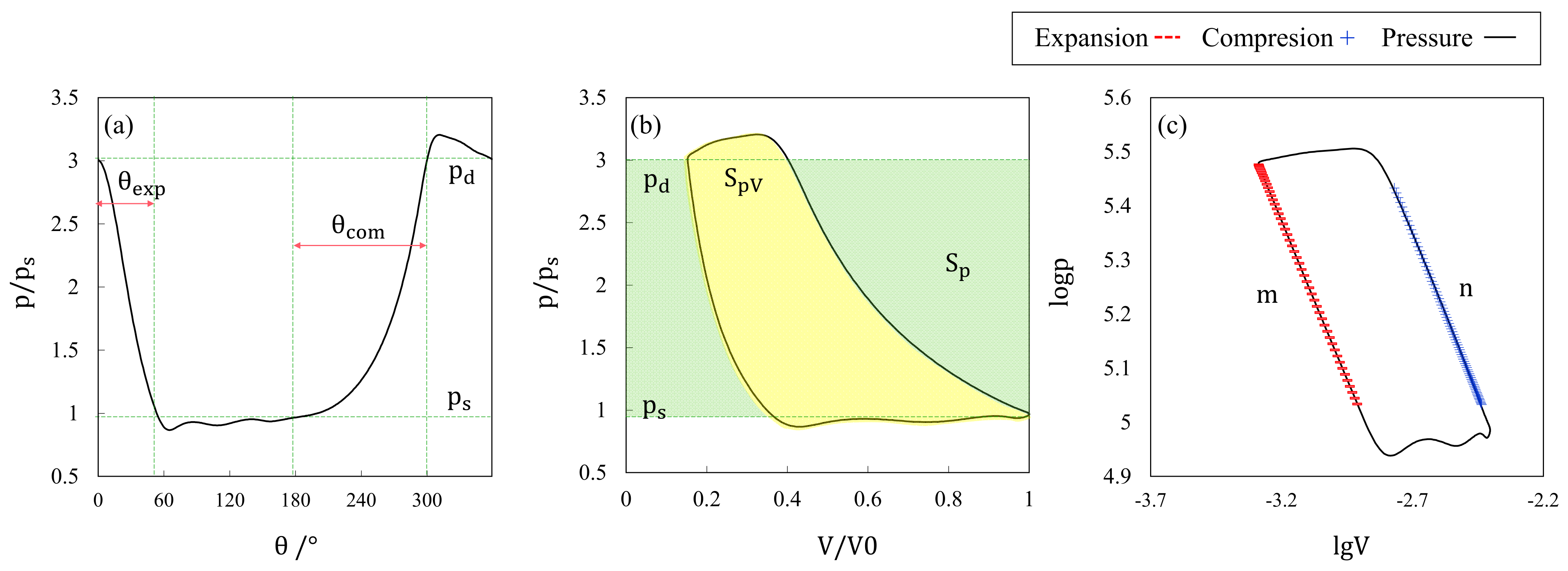 Machines 10 00053 g004 Machines 10 00053 g004