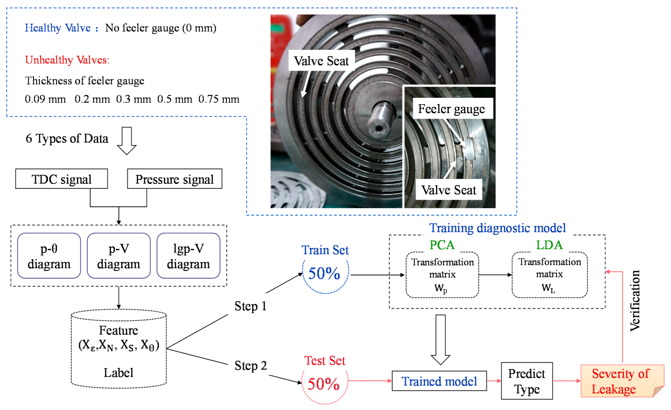 Machines 10 00053 g007 Machines 10 00053 g007