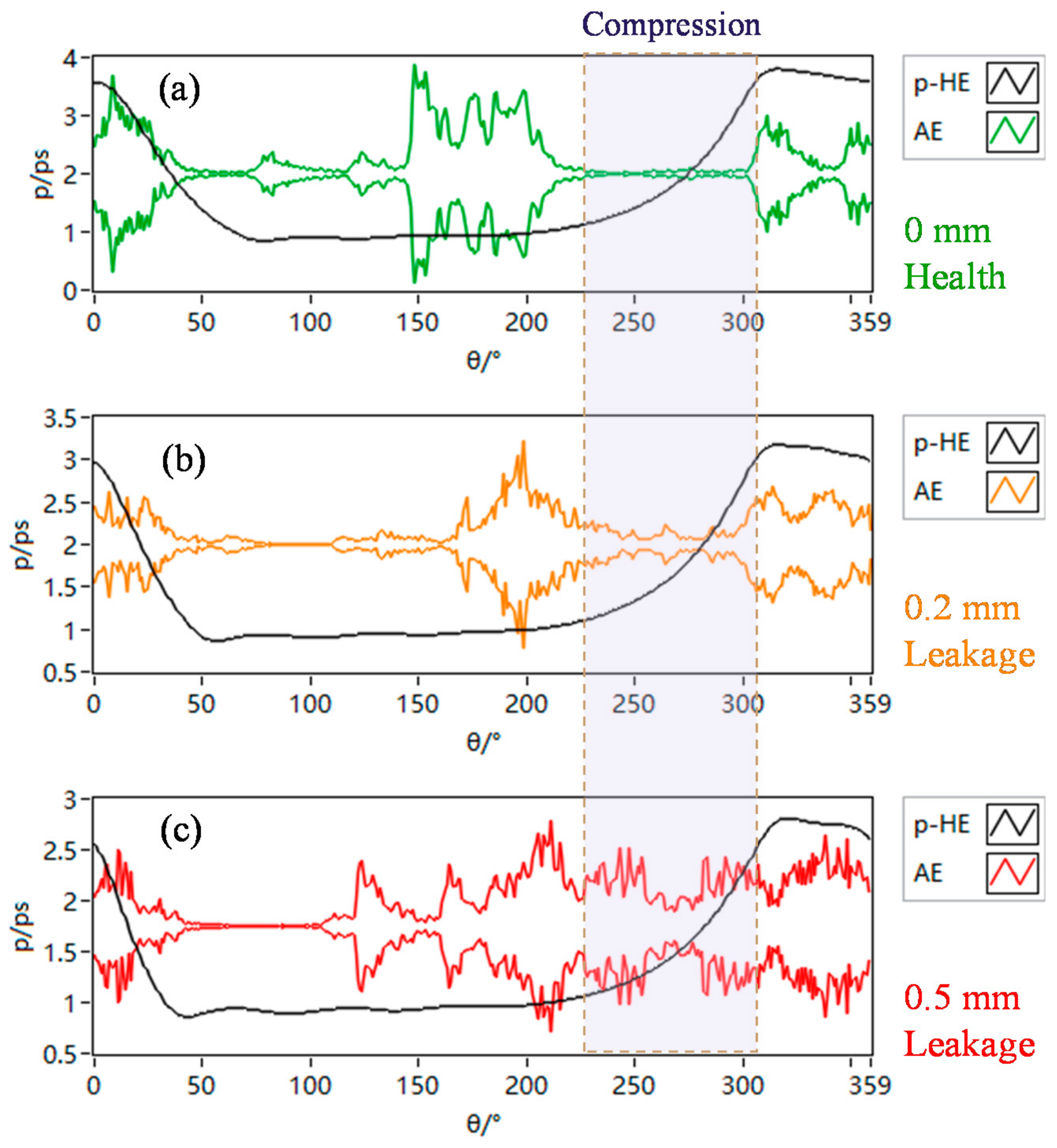 Machines 10 00053 g008 Machines 10 00053 g008