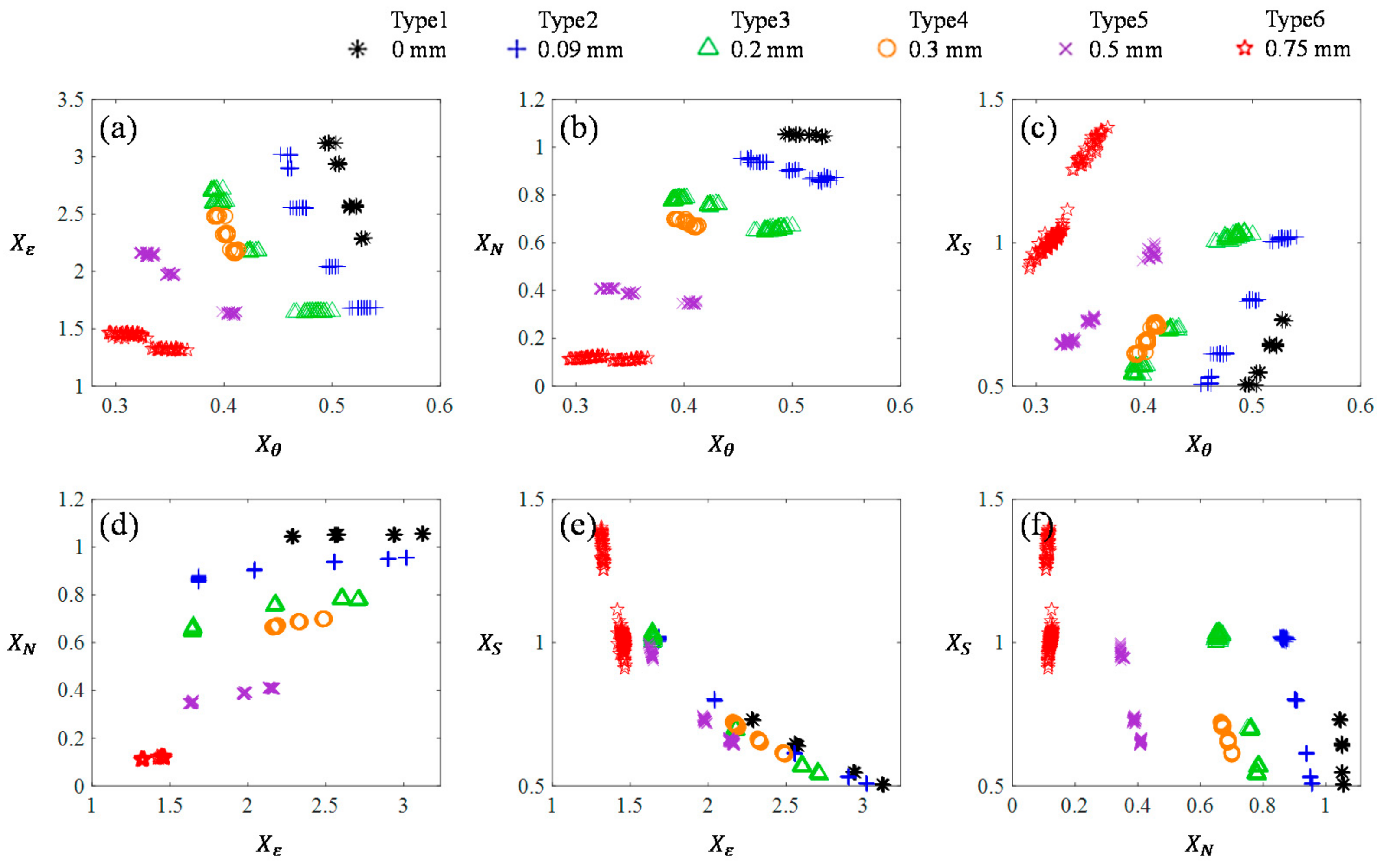 Machines 10 00053 g010 Machines 10 00053 g010