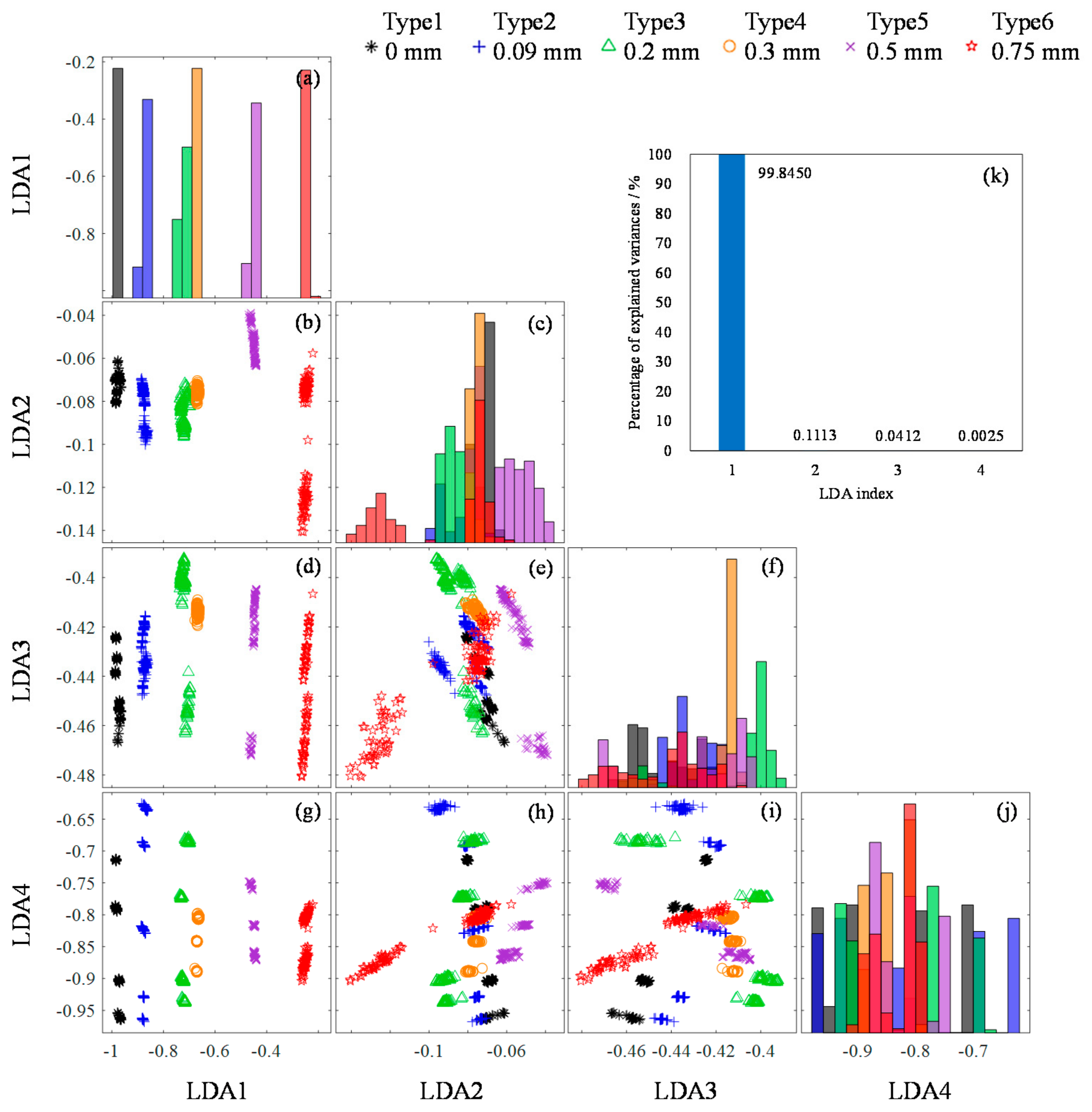 Machines 10 00053 g012 Machines 10 00053 g012