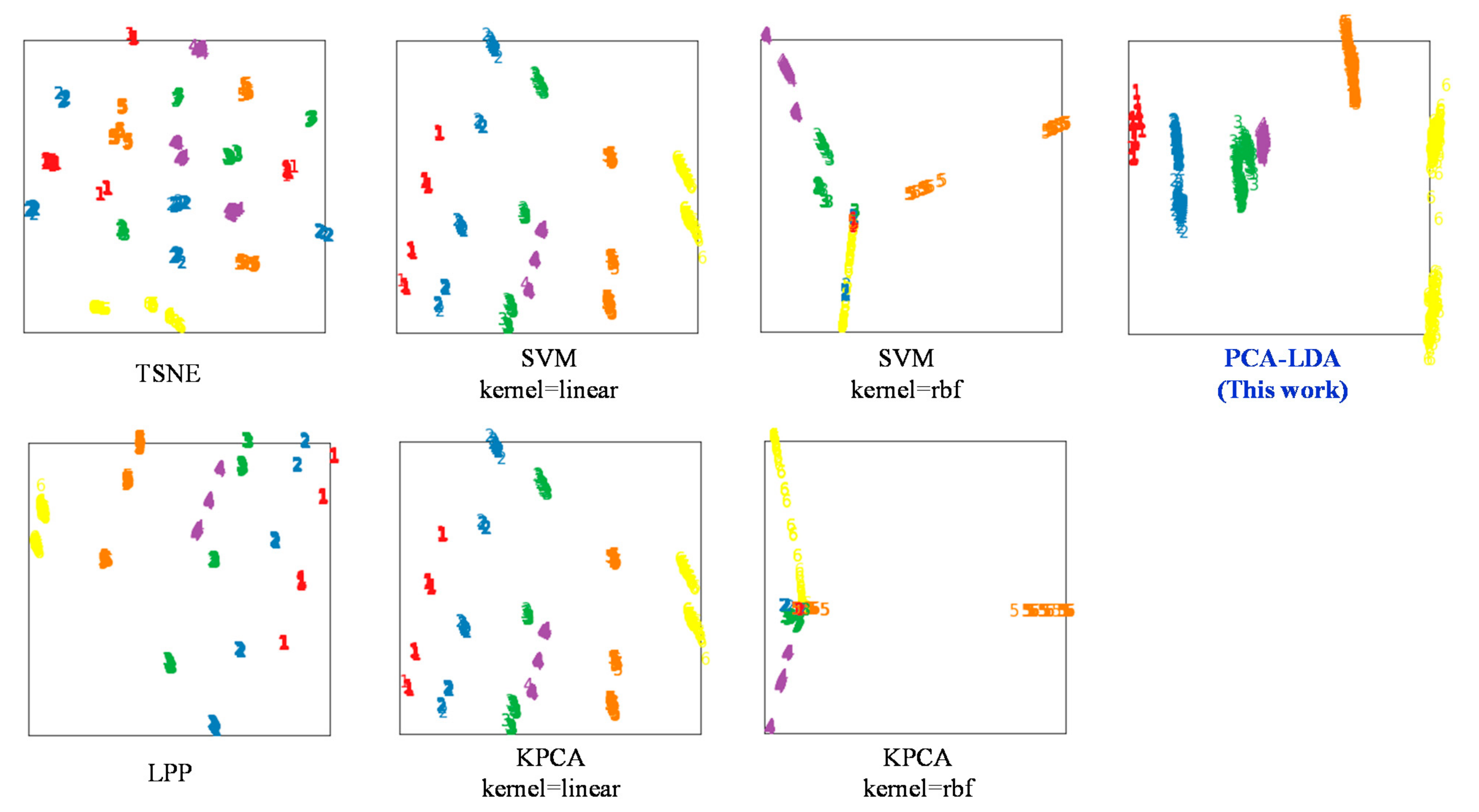 Machines 10 00053 g013 Machines 10 00053 g013
