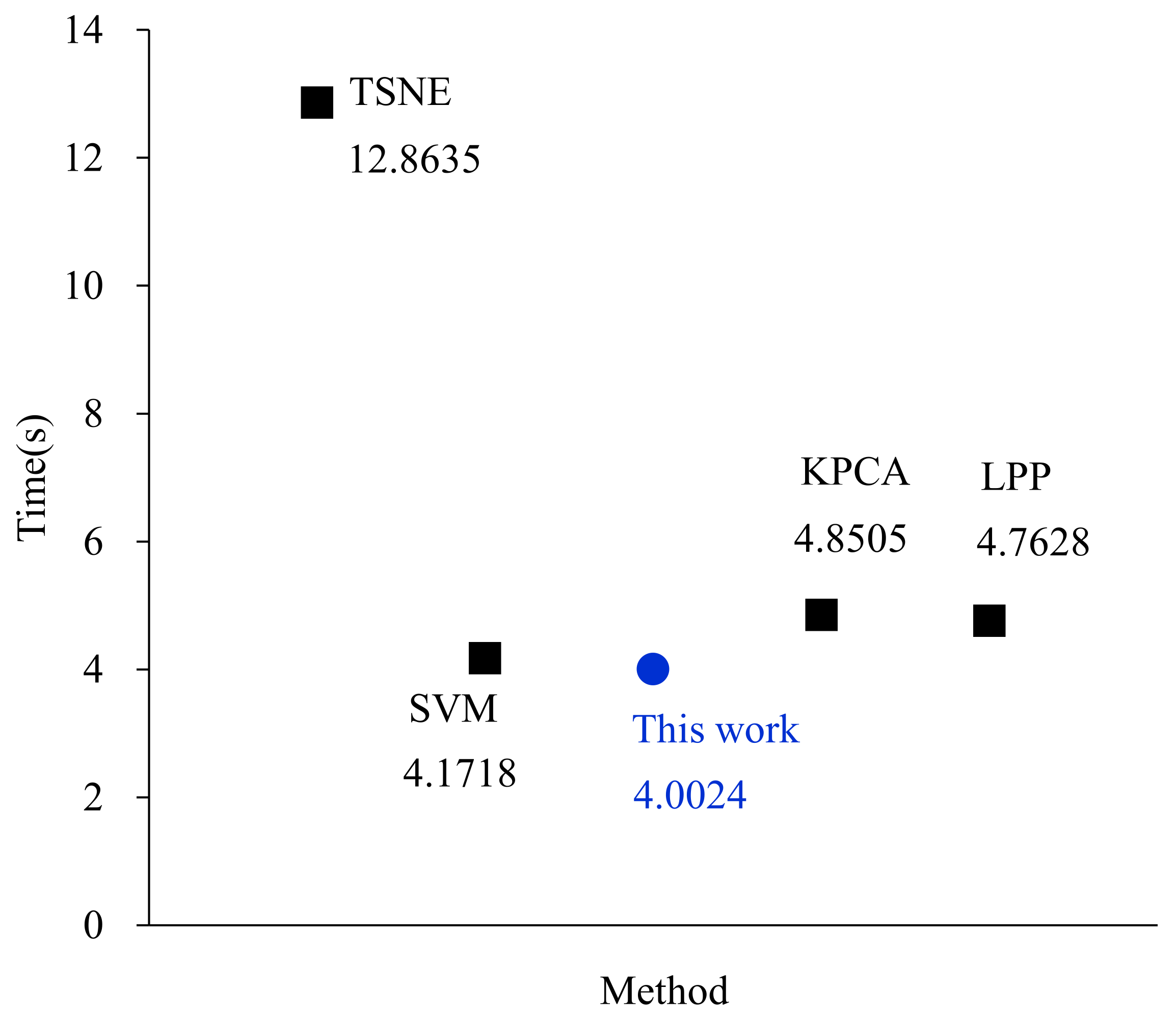 Machines 10 00053 g014 Machines 10 00053 g014