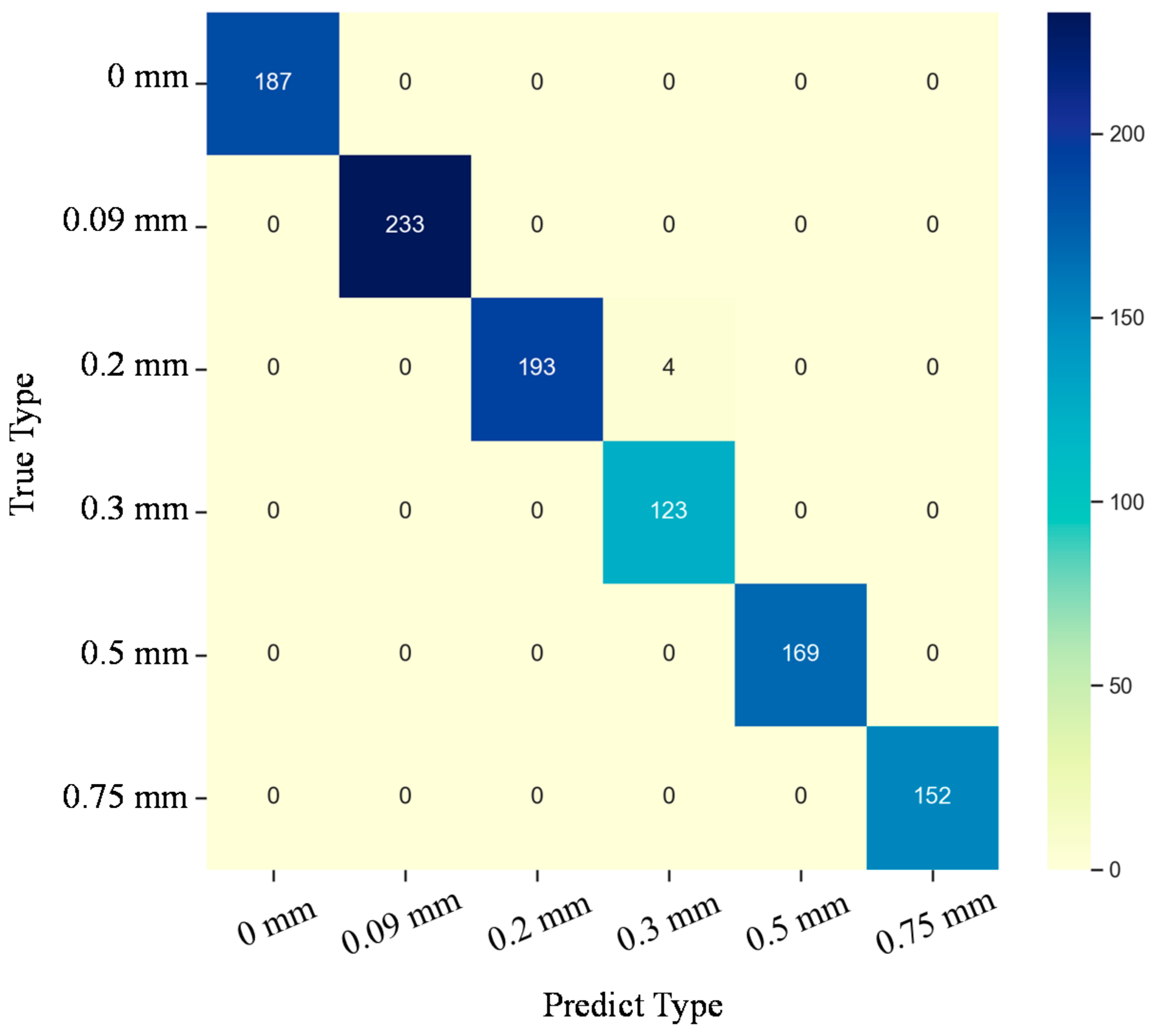 Machines 10 00053 g015 Machines 10 00053 g015