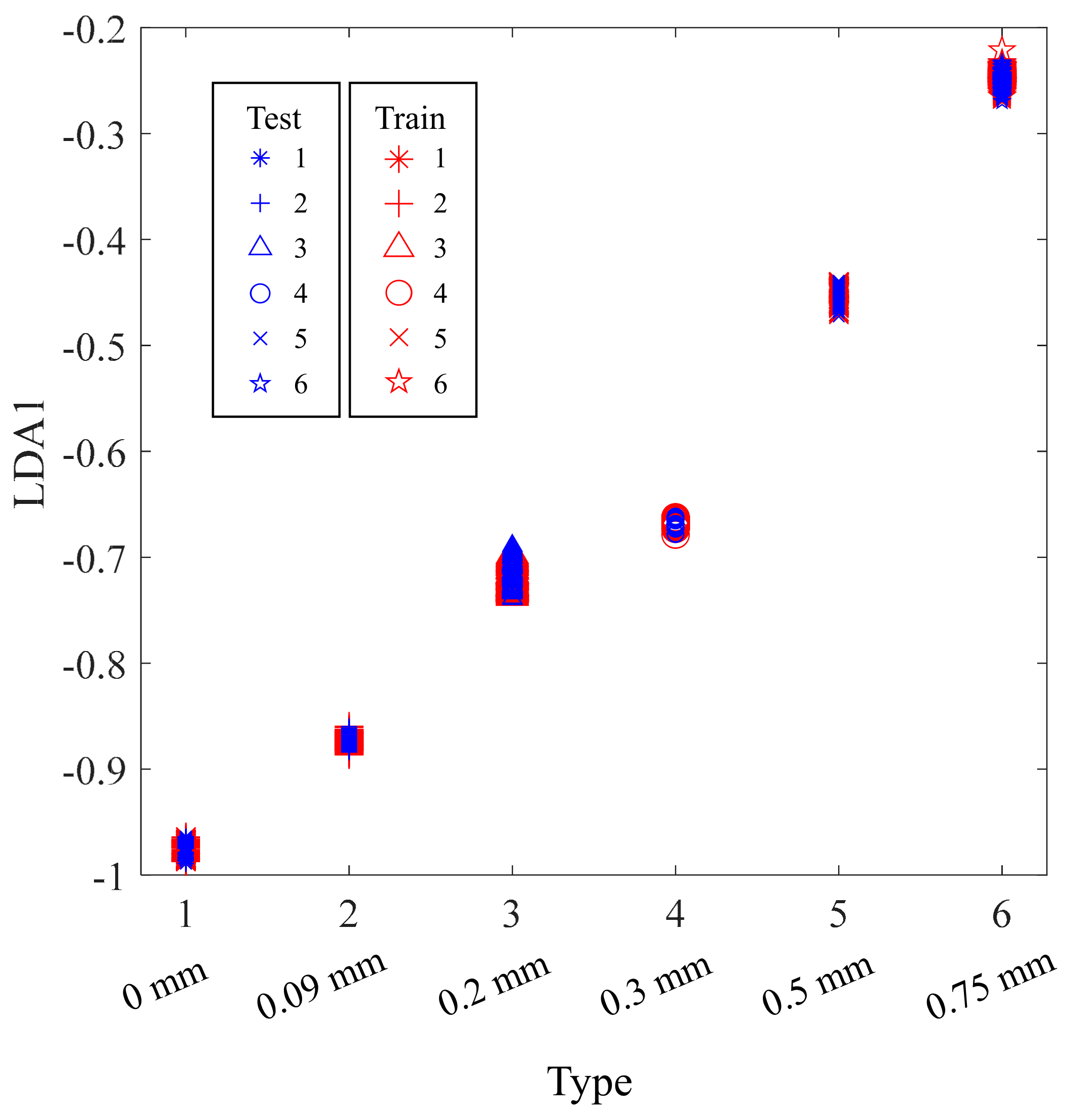 Machines 10 00053 g016 Machines 10 00053 g016