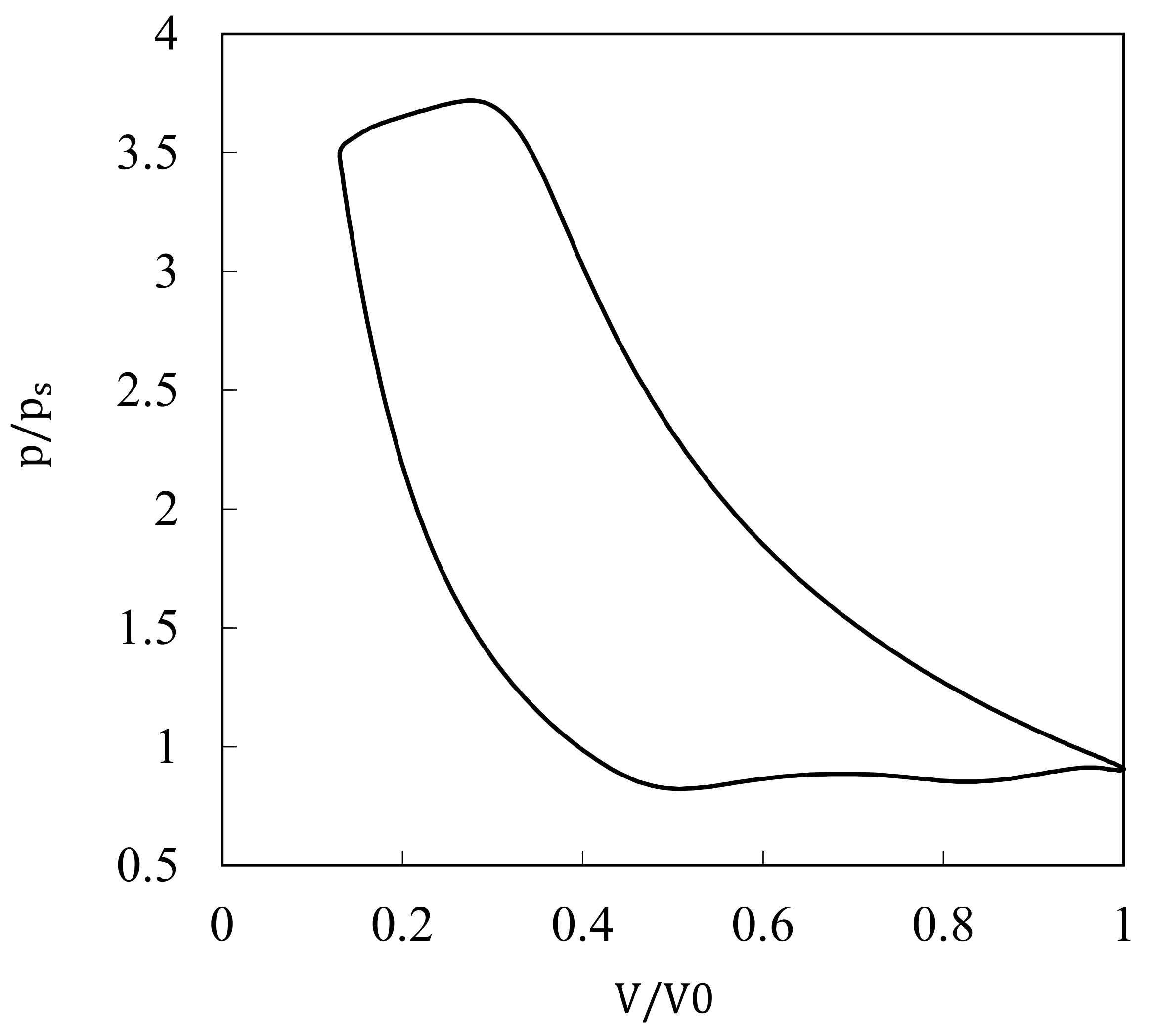 Machines 10 00053 g017 Machines 10 00053 g017