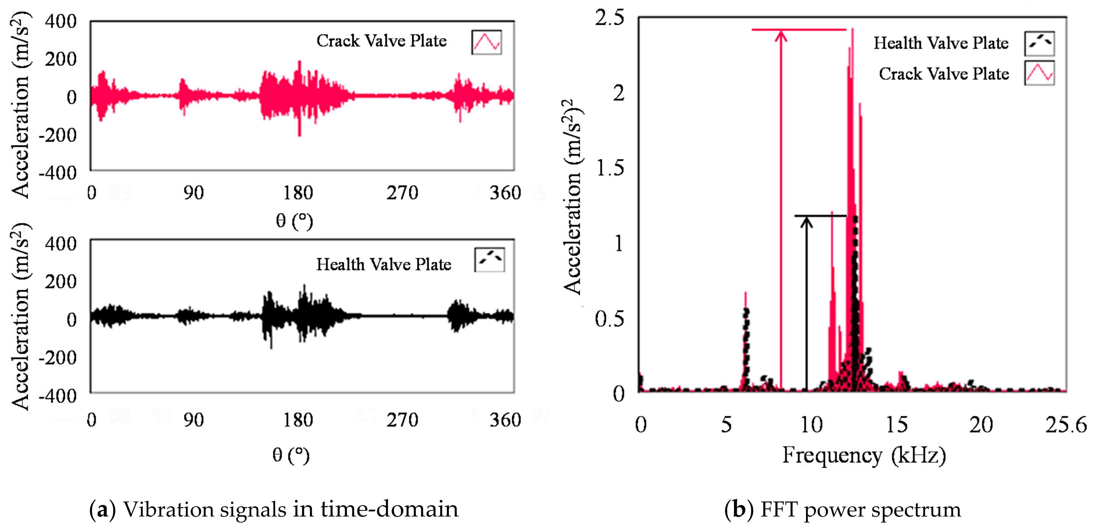 Machines 10 00053 g018 Machines 10 00053 g018