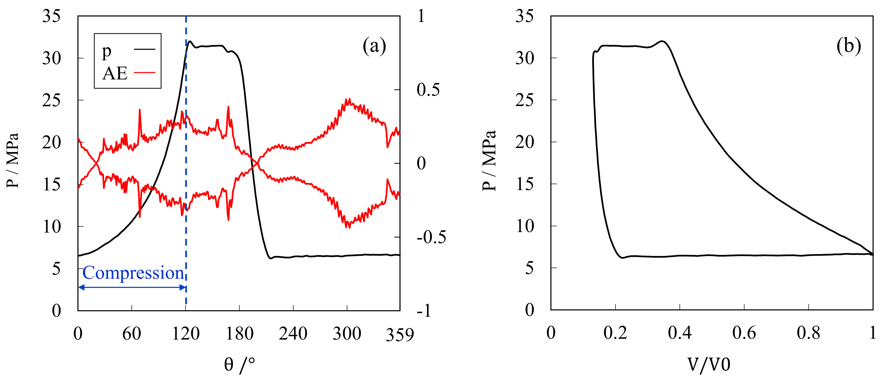 Machines 10 00053 g021 Machines 10 00053 g021