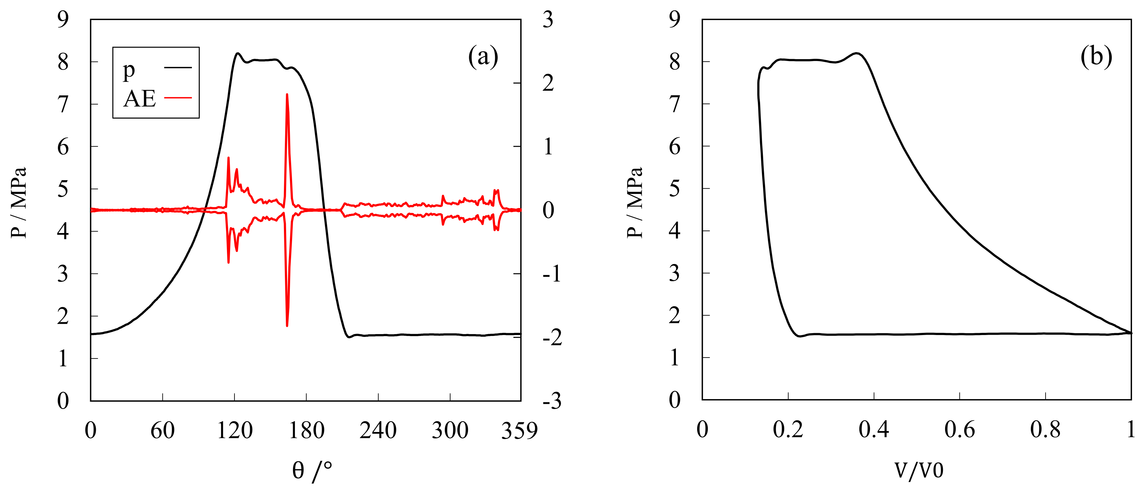 Machines 10 00053 g023 Machines 10 00053 g023