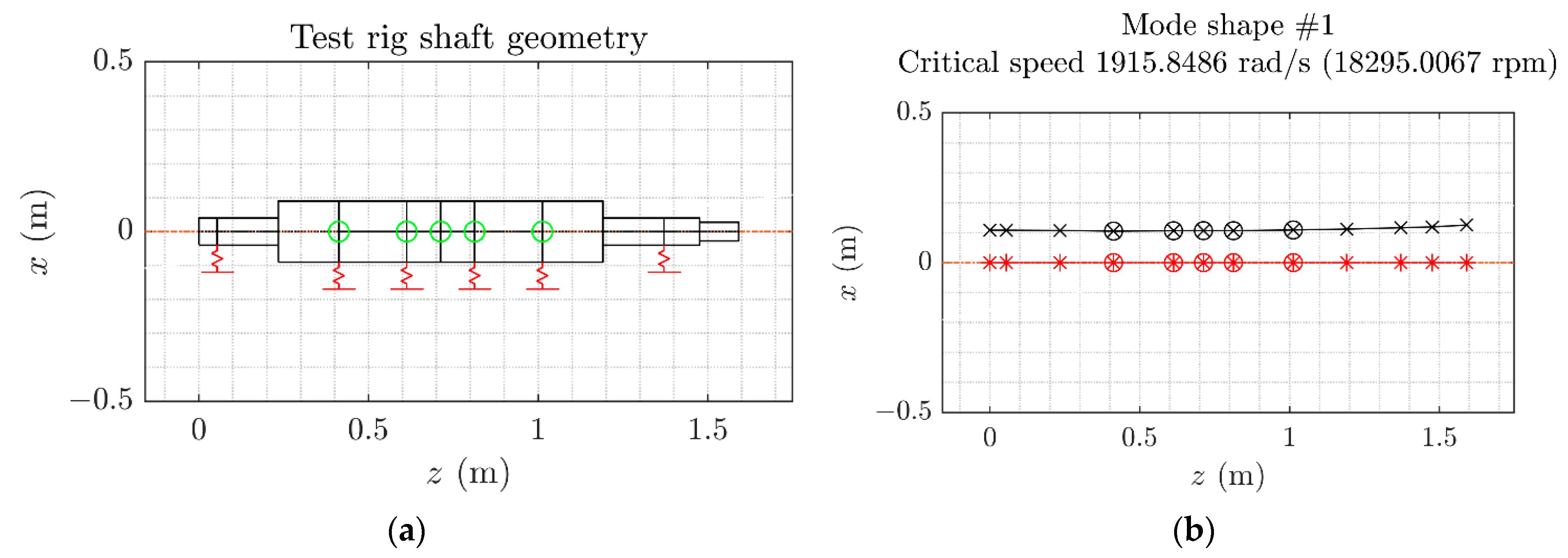 Machines 10 00054 g007 550