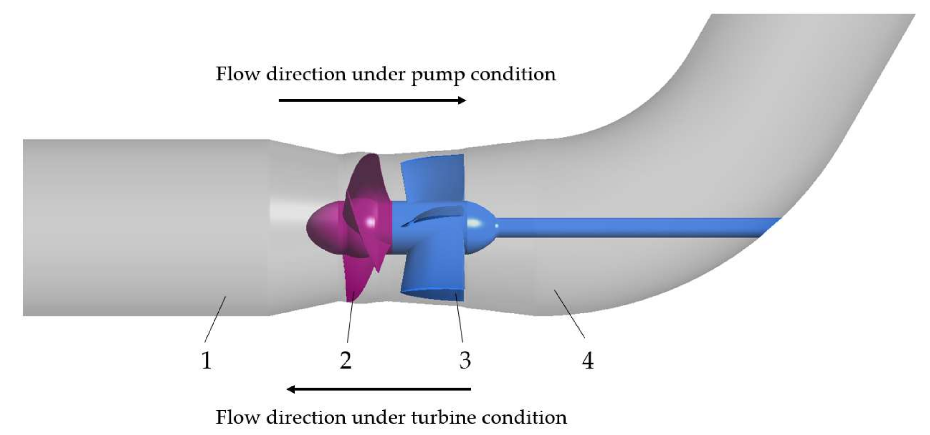 Steam flow through pipe фото 25