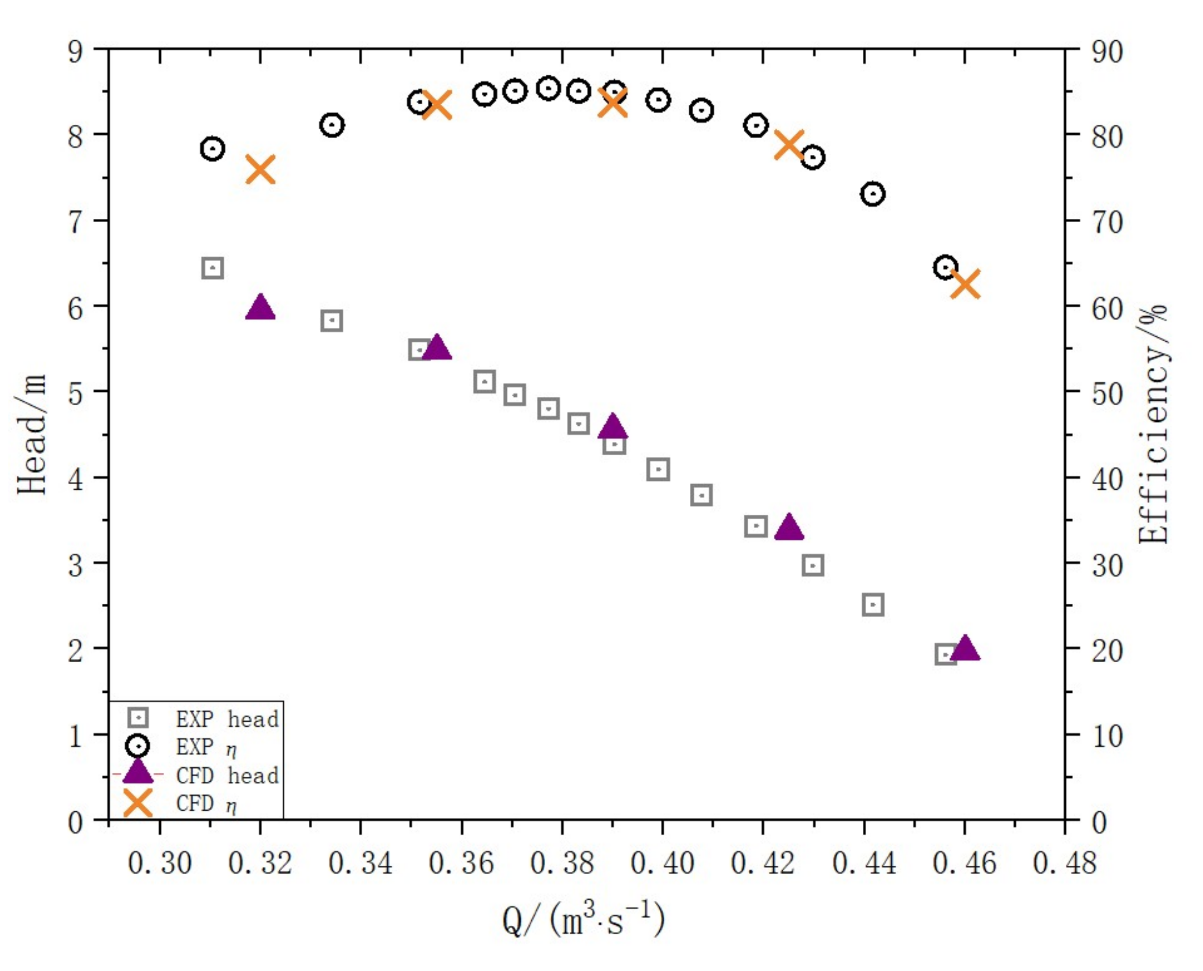 Machines 10 00056 g004 Machines 10 00056 g004