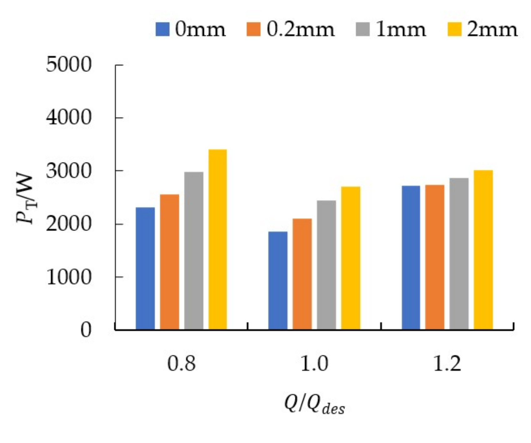 Machines 10 00056 g007 Machines 10 00056 g007