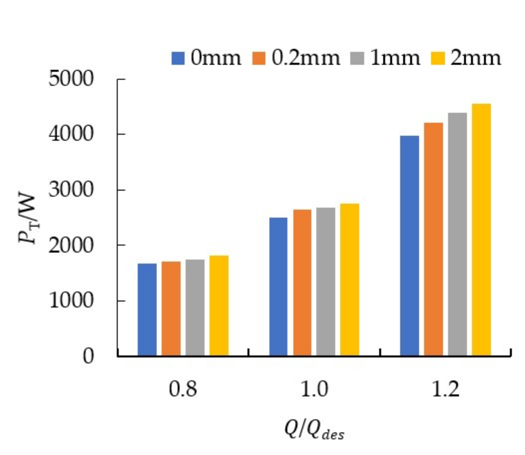 Machines 10 00056 g008 Machines 10 00056 g008