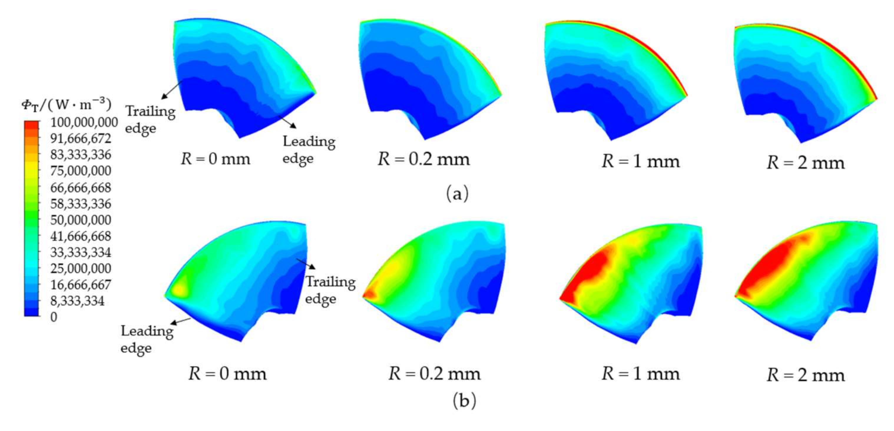 Machines 10 00056 g012 Machines 10 00056 g012