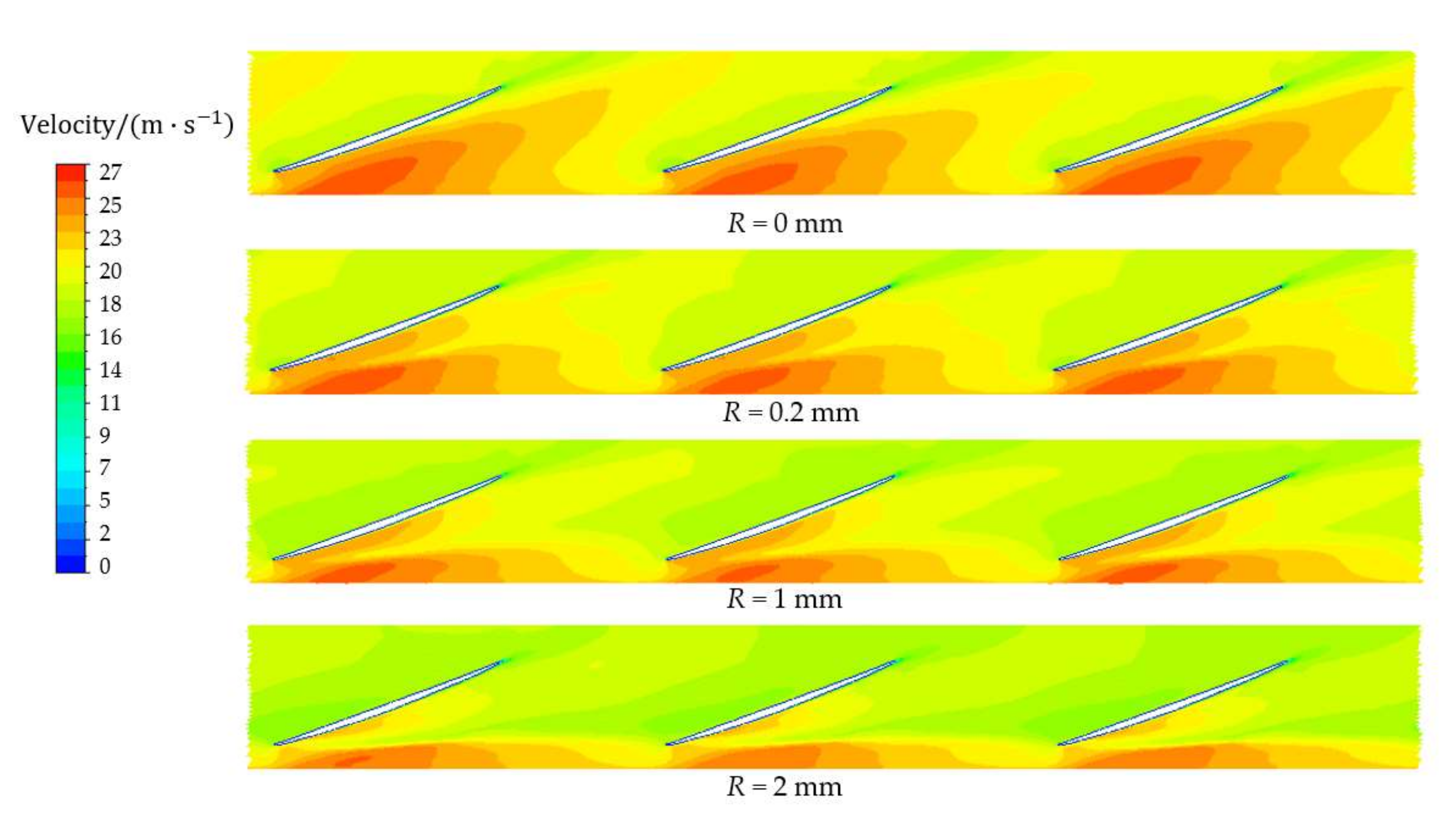 Machines 10 00056 g014 Machines 10 00056 g014