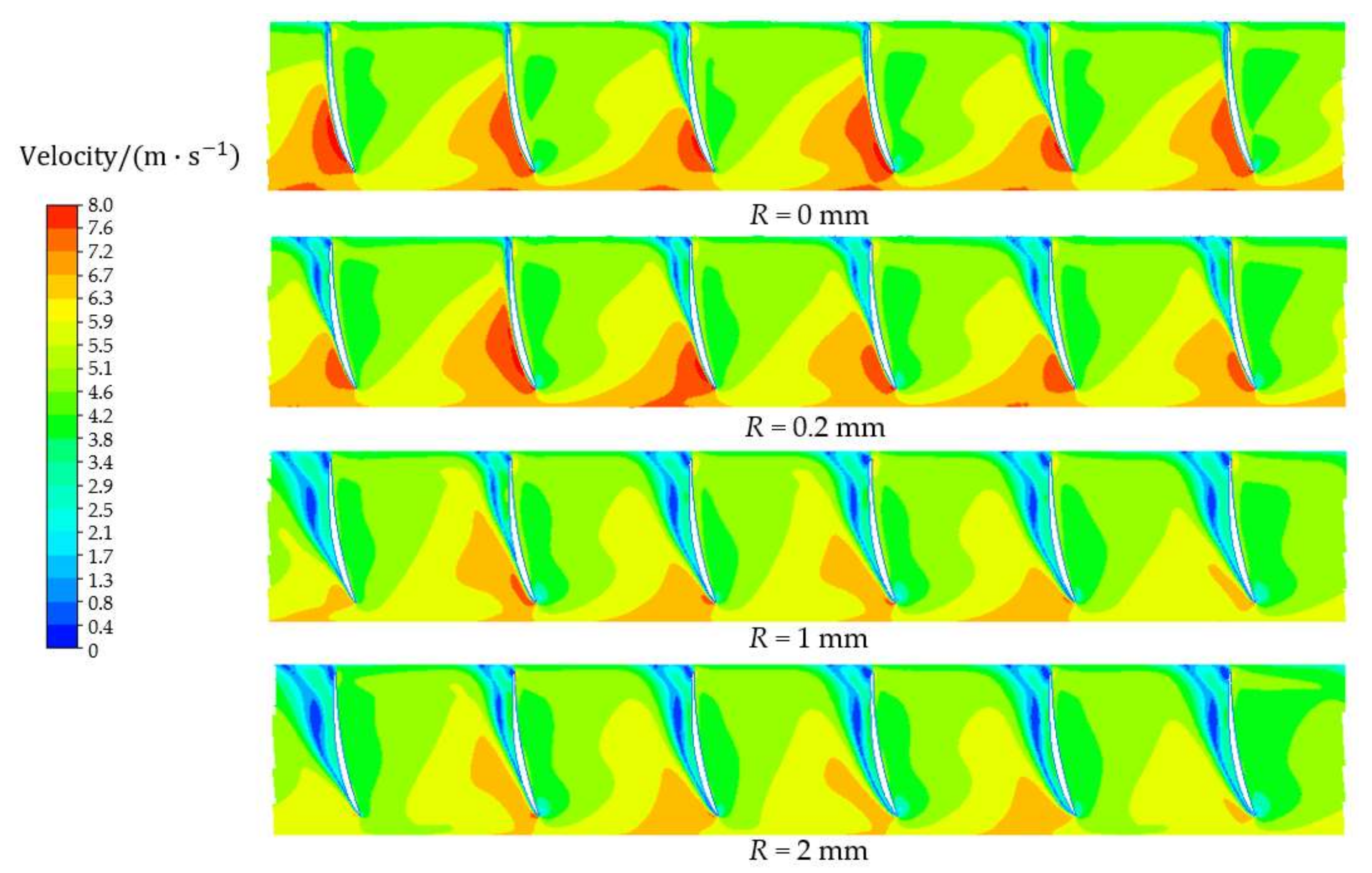 Machines 10 00056 g016 Machines 10 00056 g016