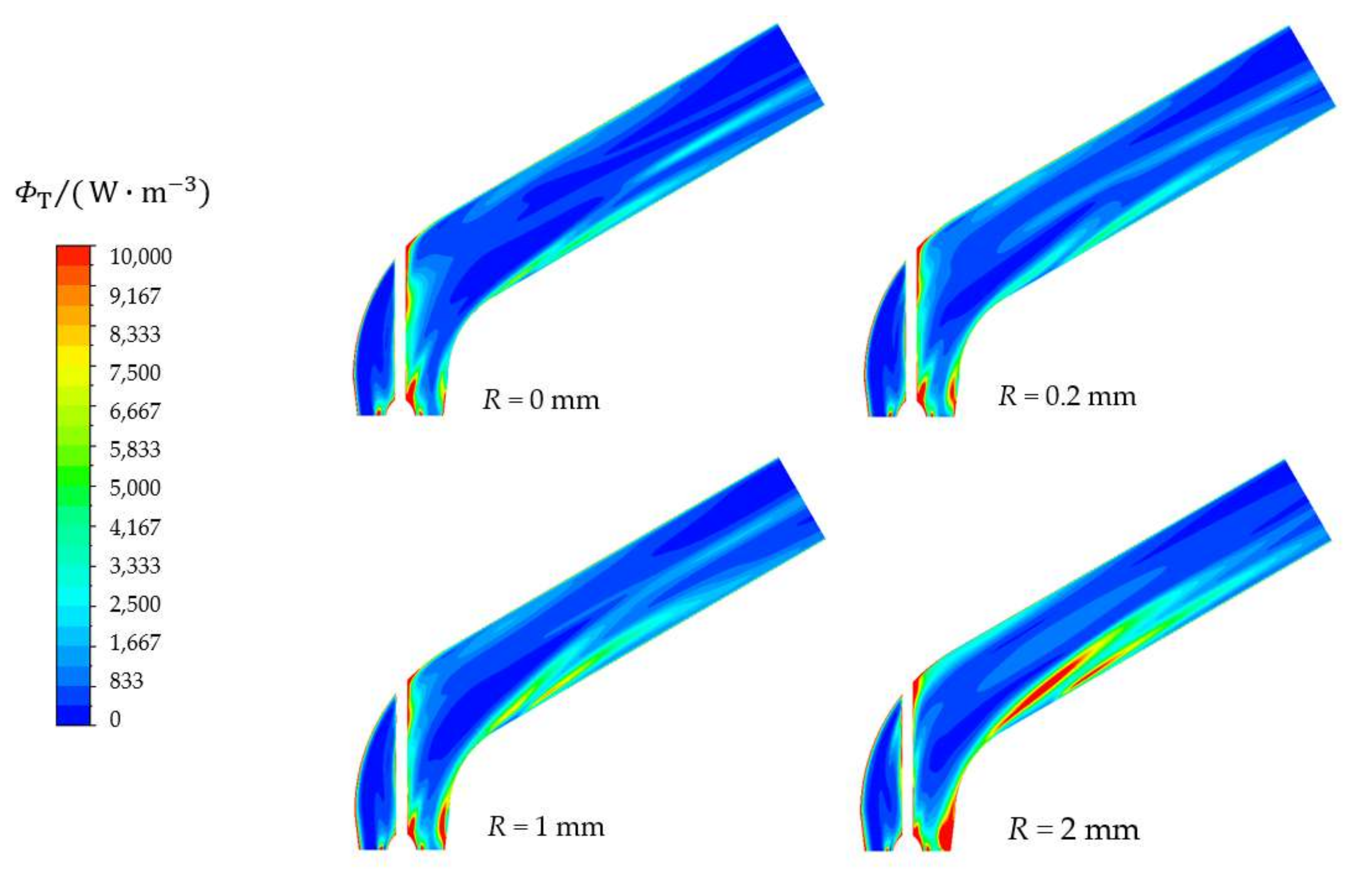 Machines 10 00056 g018 Machines 10 00056 g018
