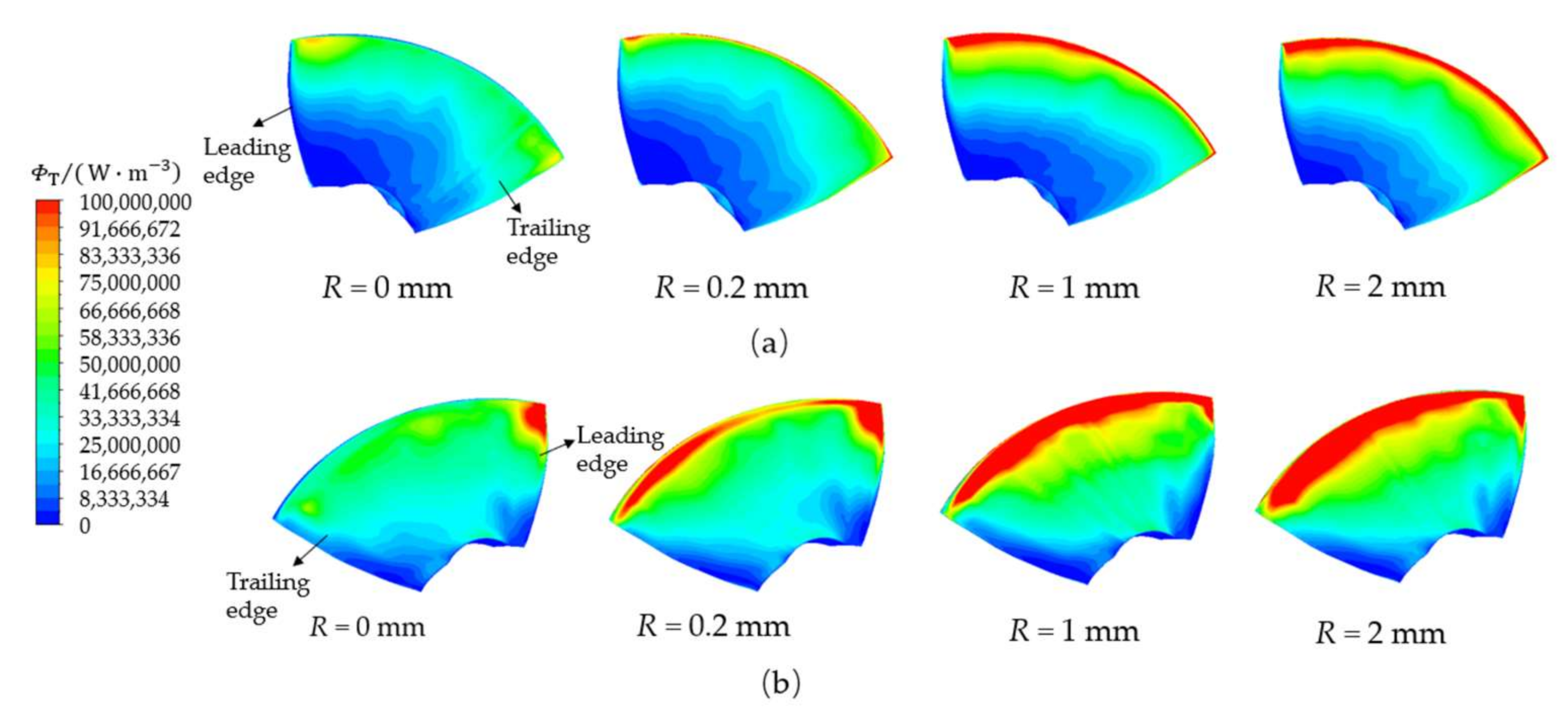 Machines 10 00056 g019 Machines 10 00056 g019