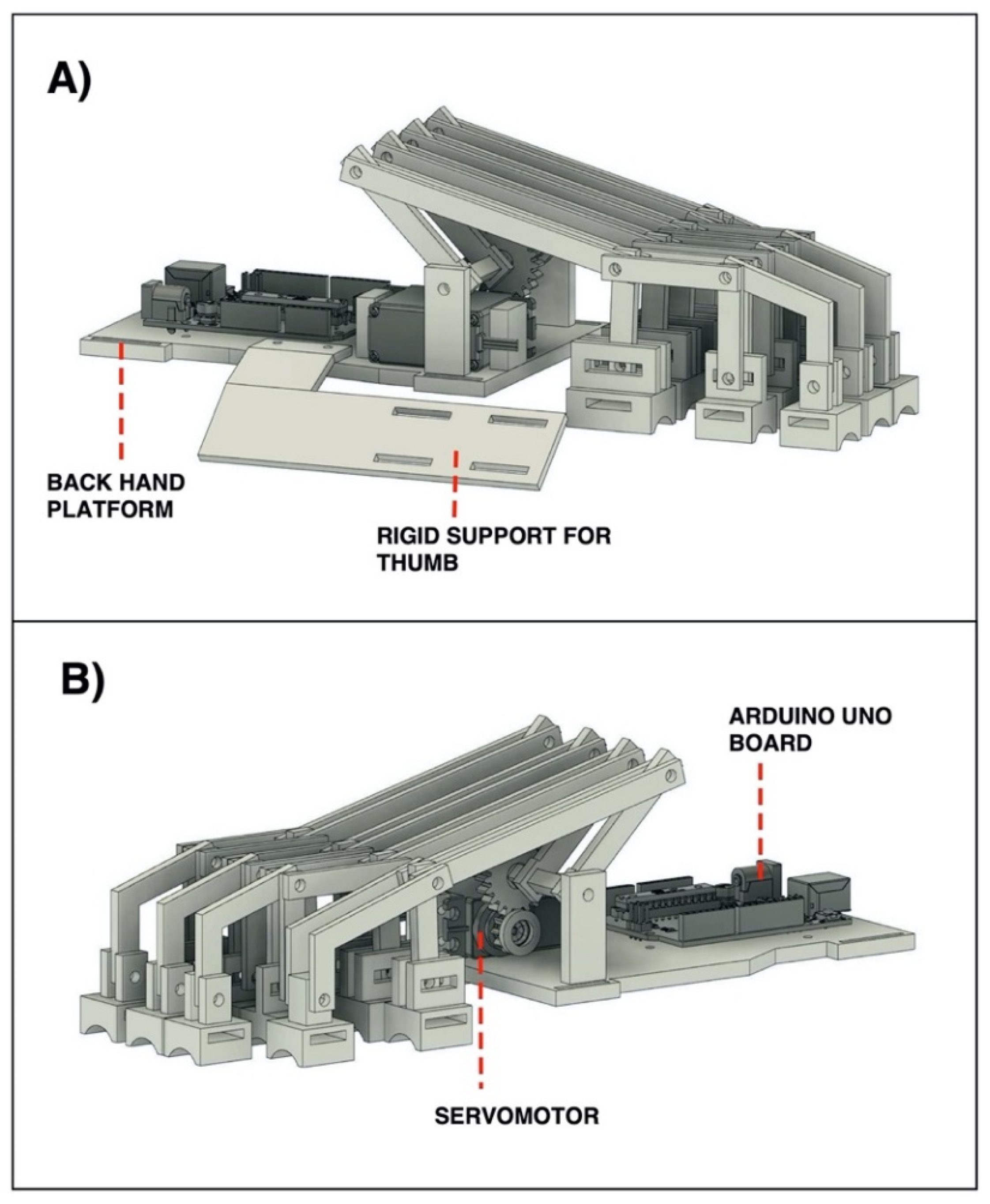Machines 10 00057 g001 550