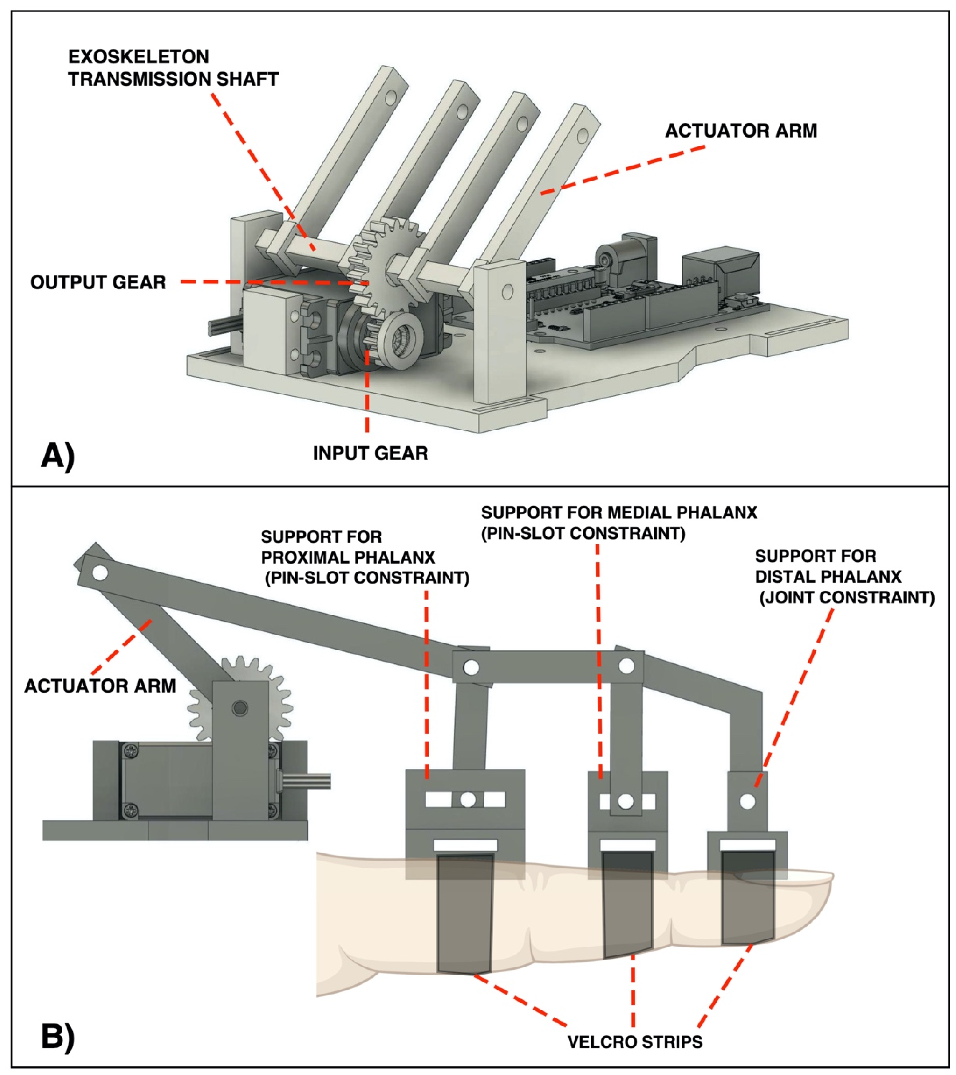 Machines 10 00057 g002 550