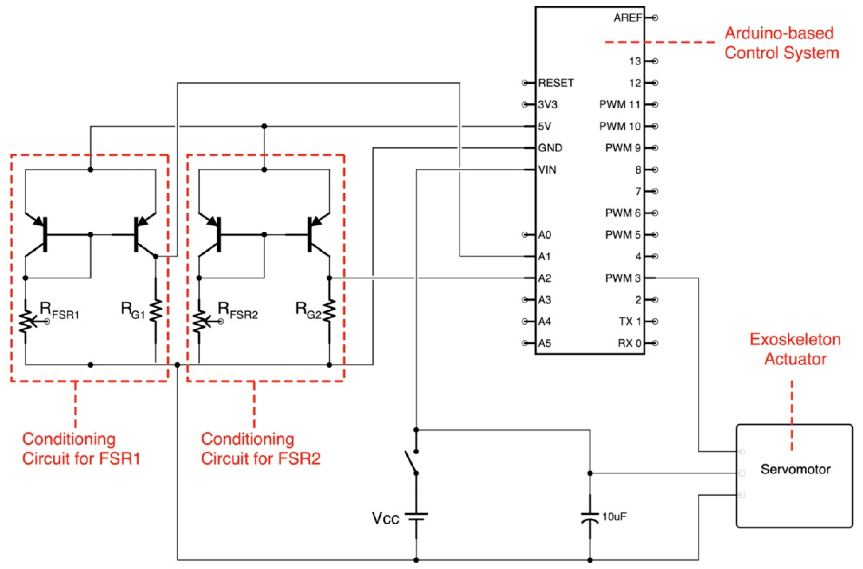 Machines 10 00057 g003 550