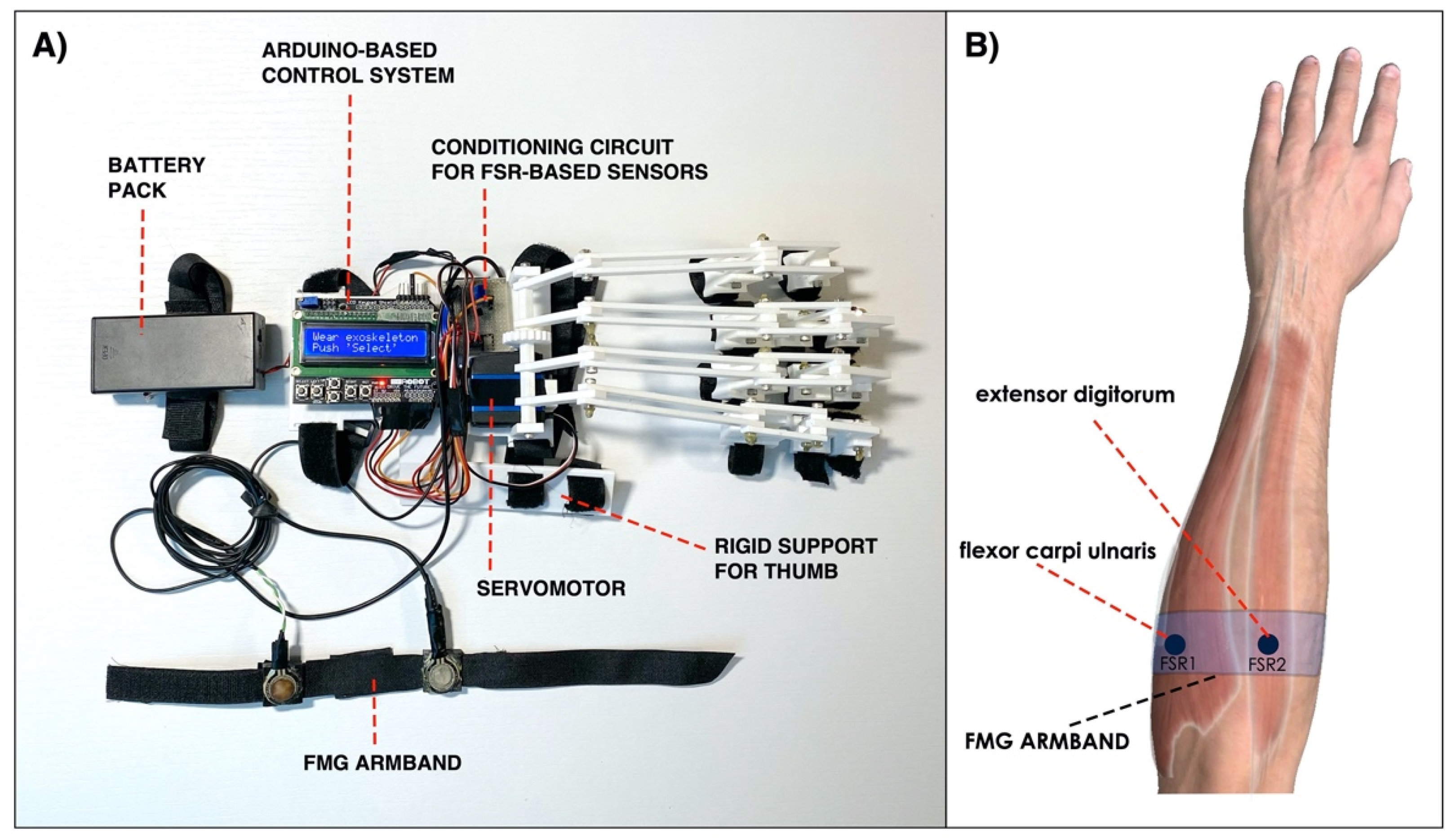 Machines 10 00057 g004 550