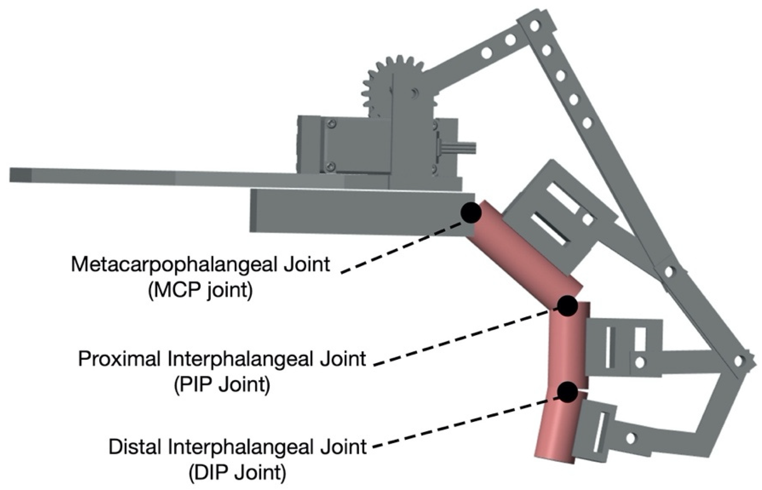 Machines 10 00057 g007 550