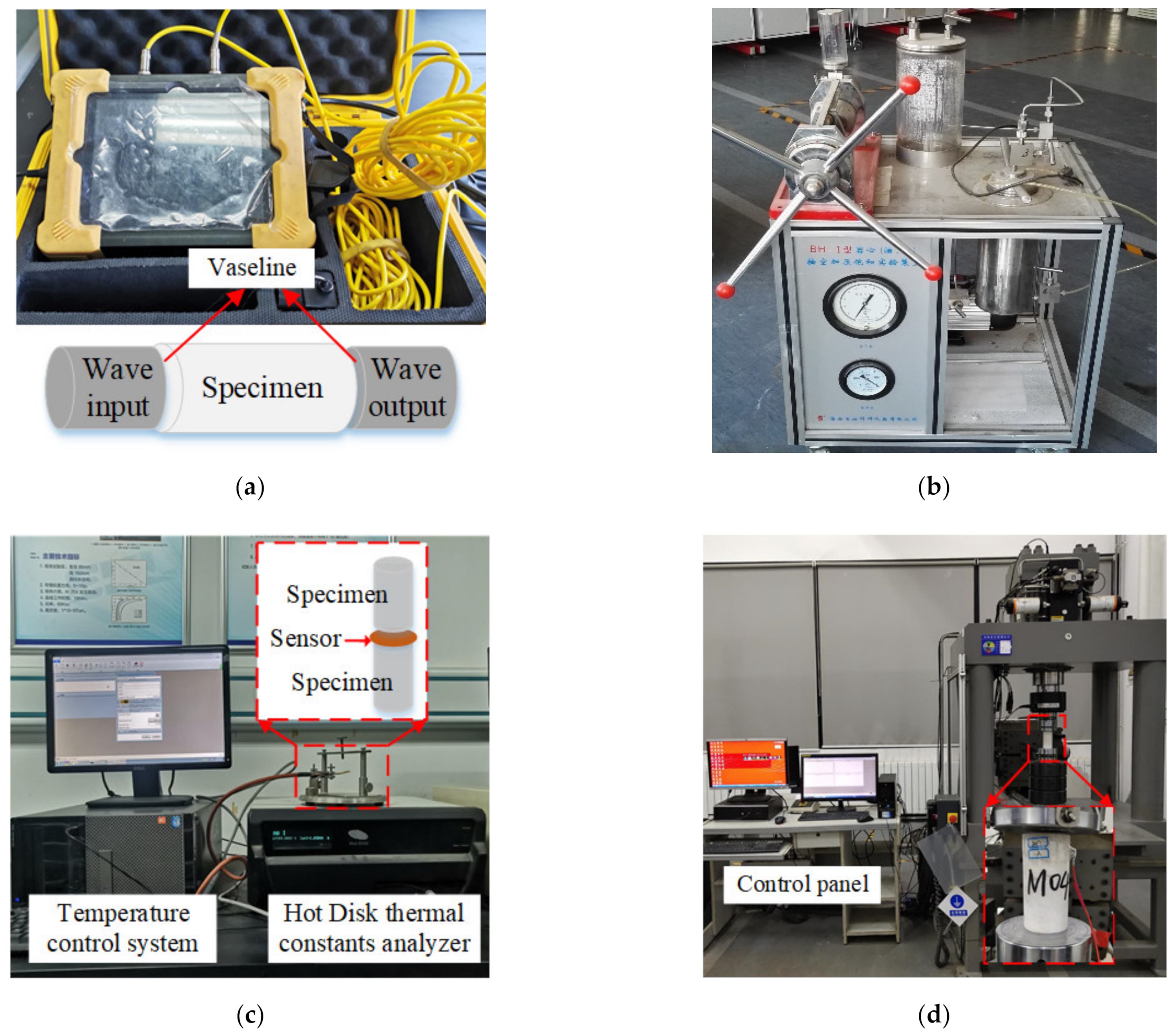 Machines 10 00058 g003