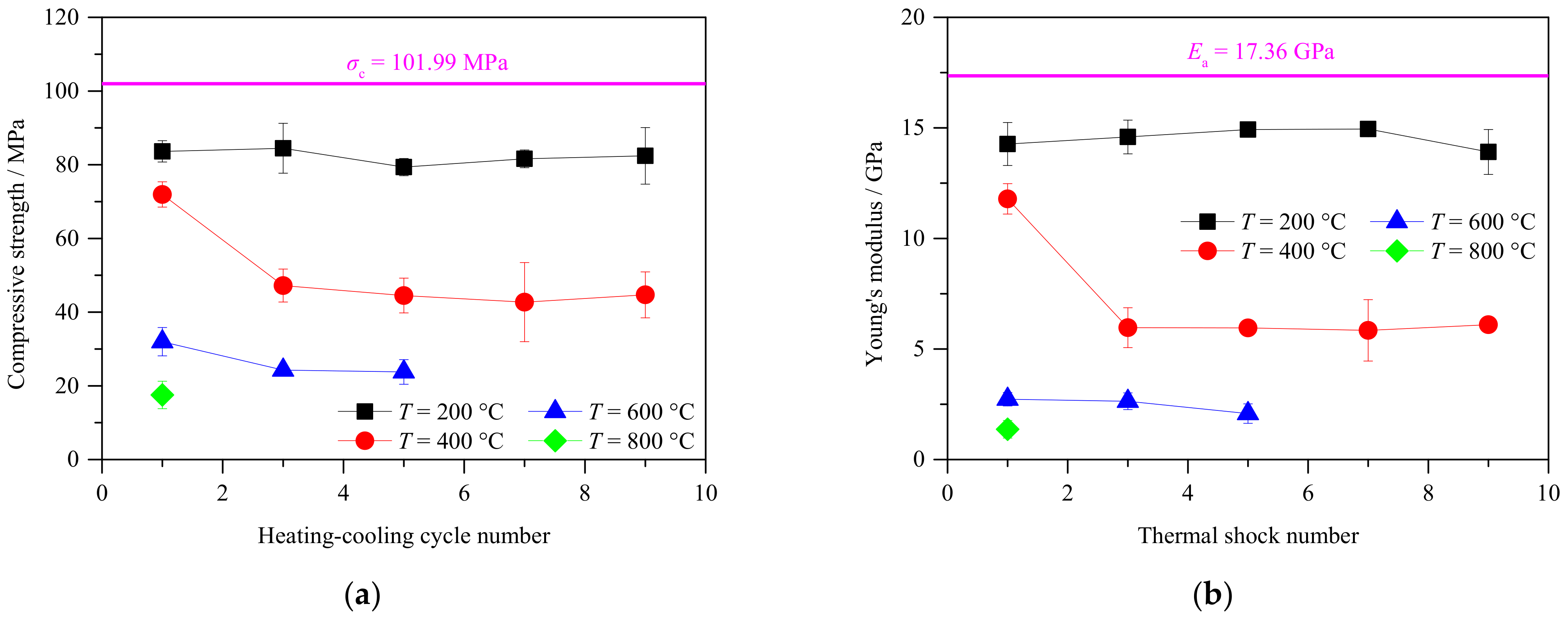 Machines 10 00058 g005