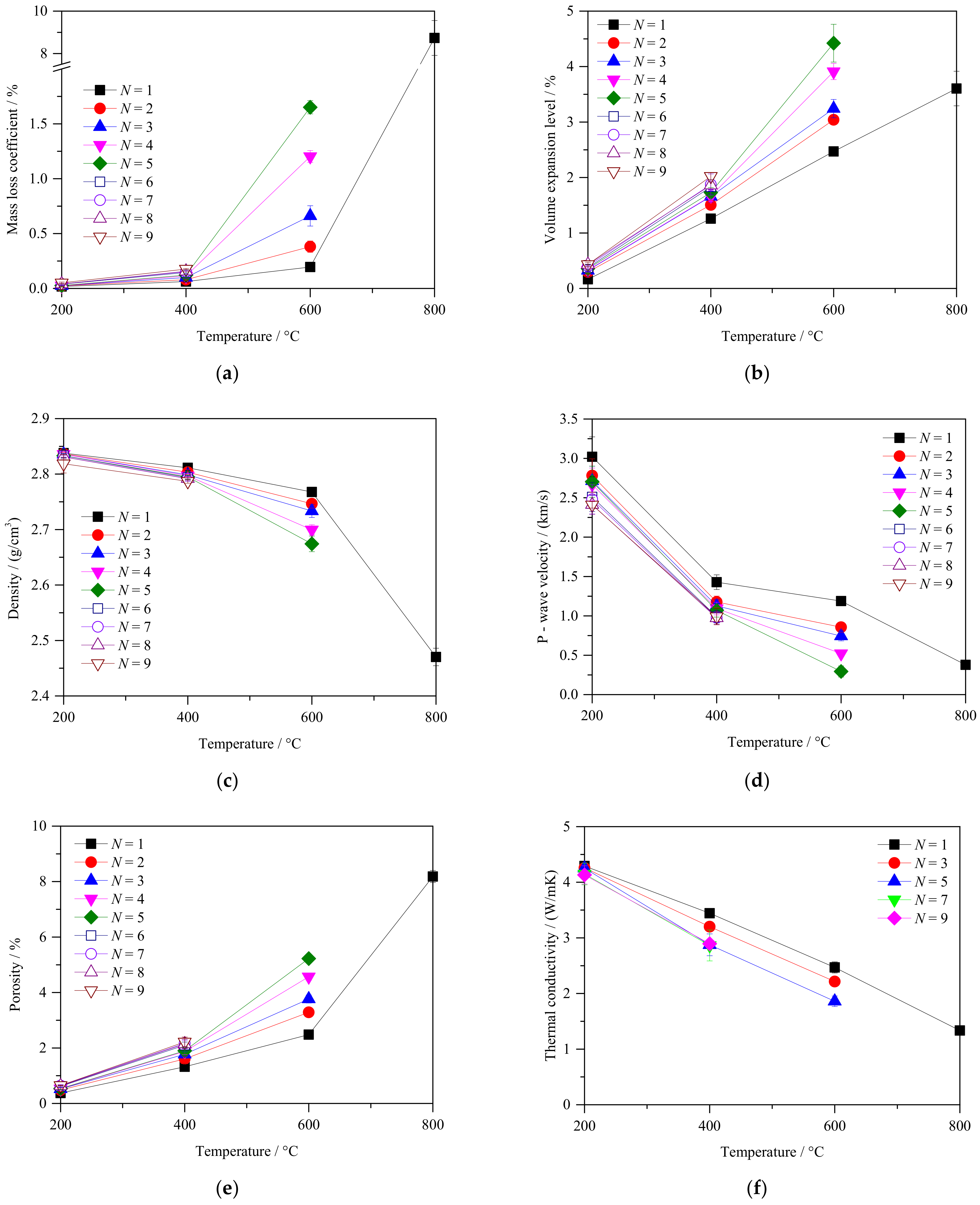 Machines 10 00058 g007