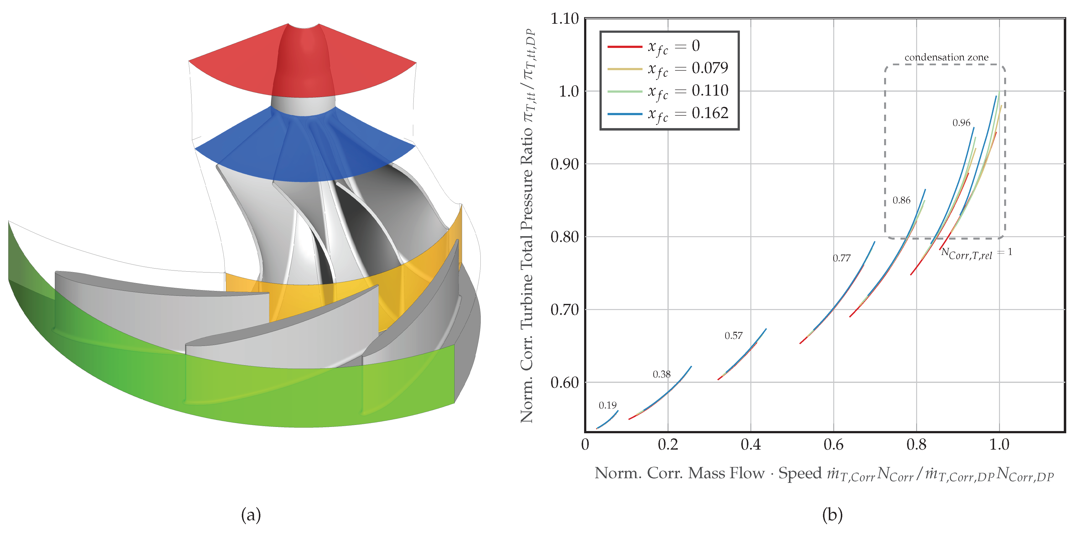Machines 10 00059 g002 550