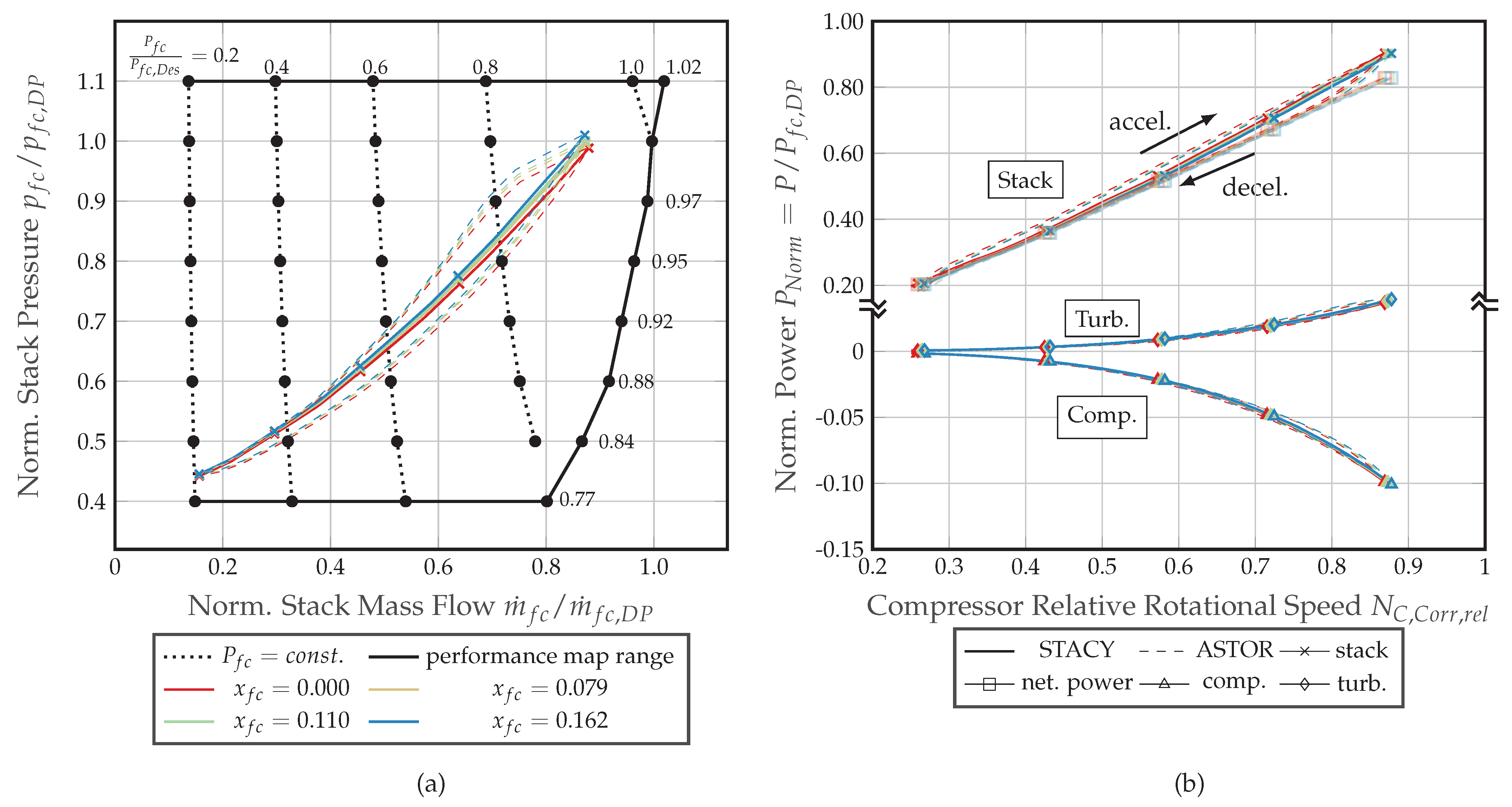 Machines 10 00059 g004 550