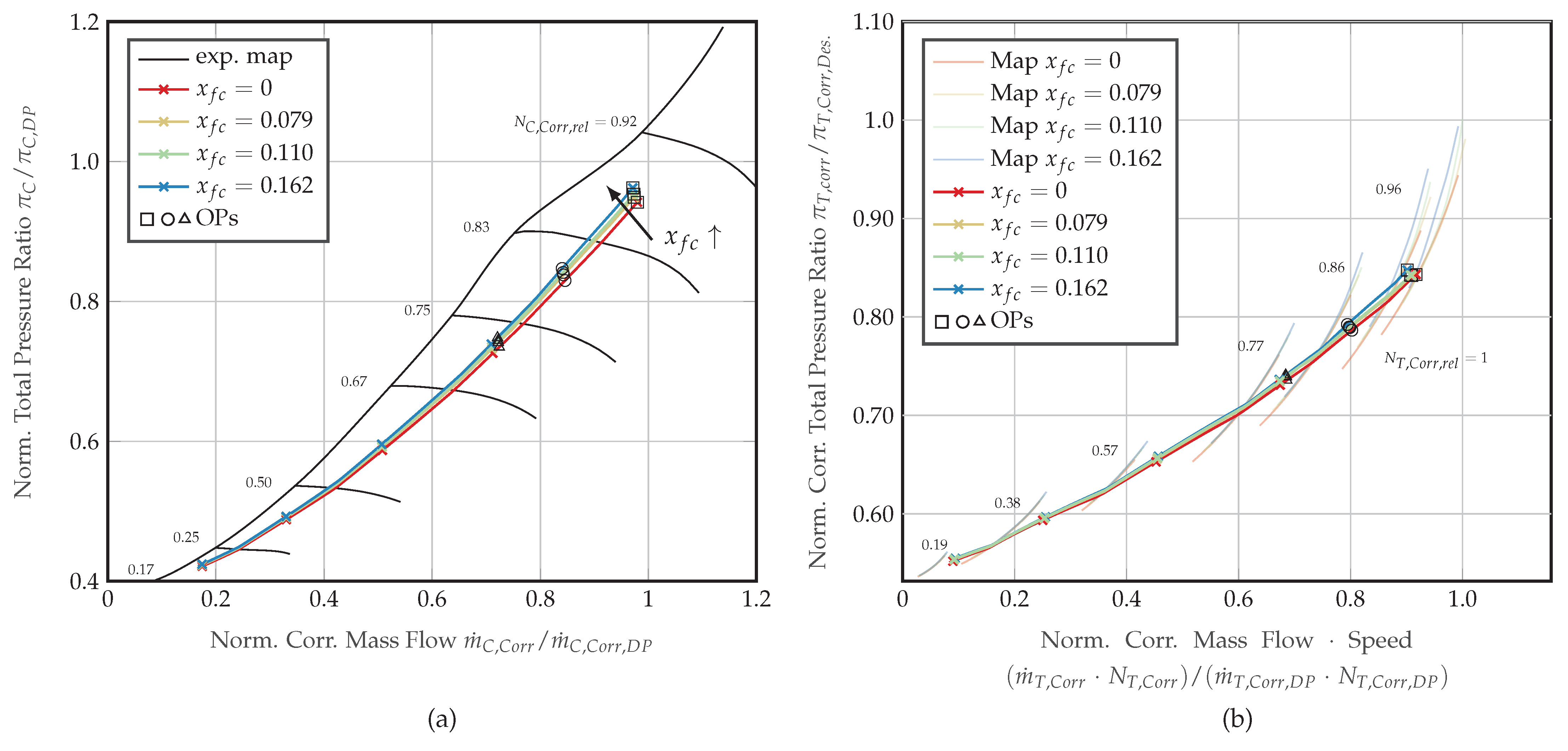 Machines 10 00059 g006 550