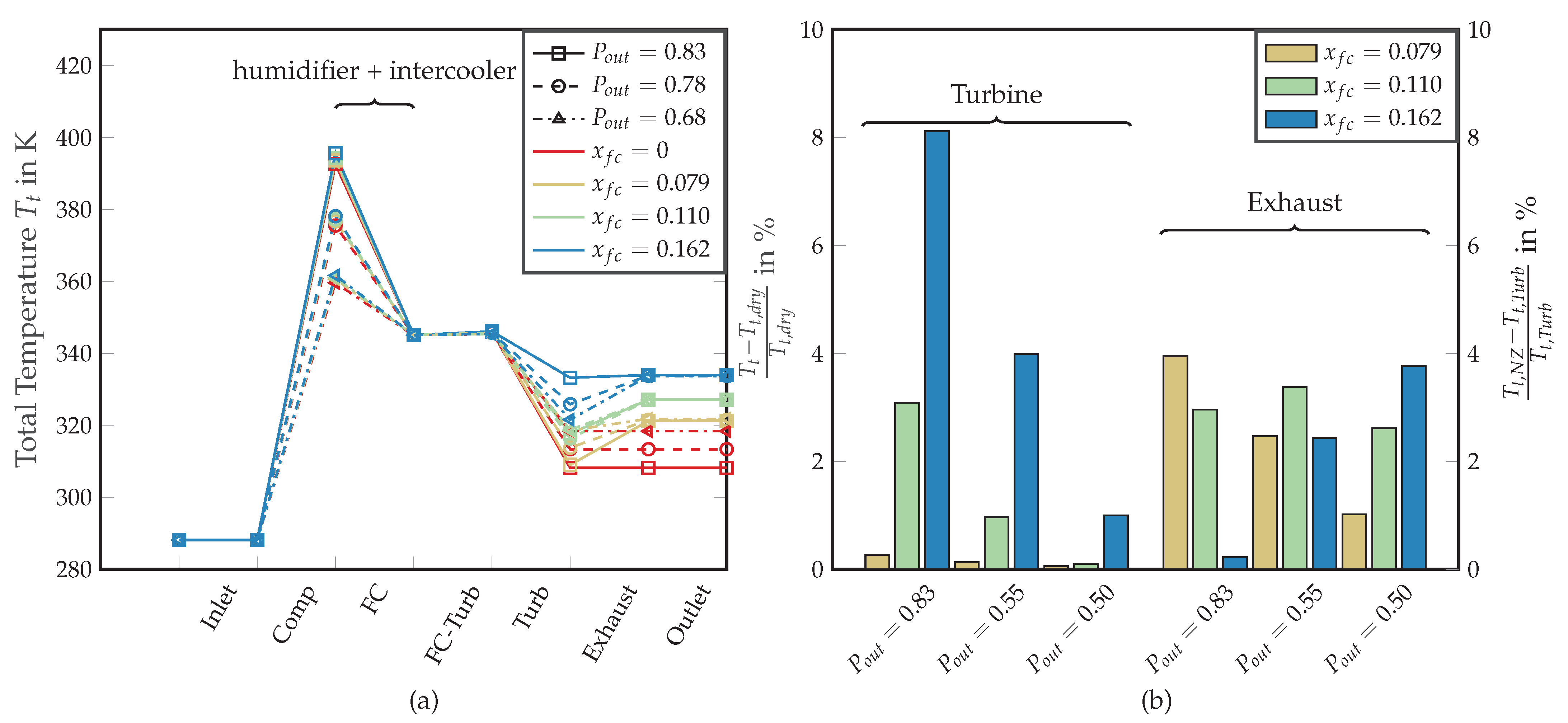 Machines 10 00059 g008 550