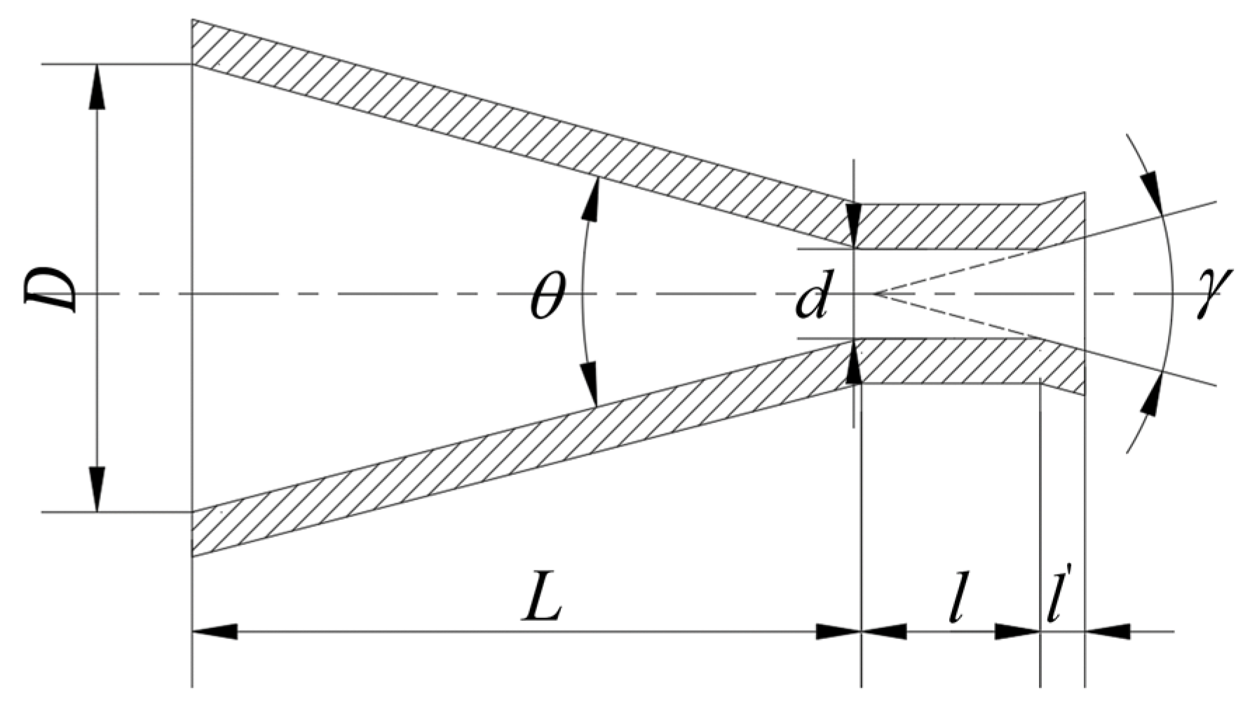 Machines 10 00060 g001