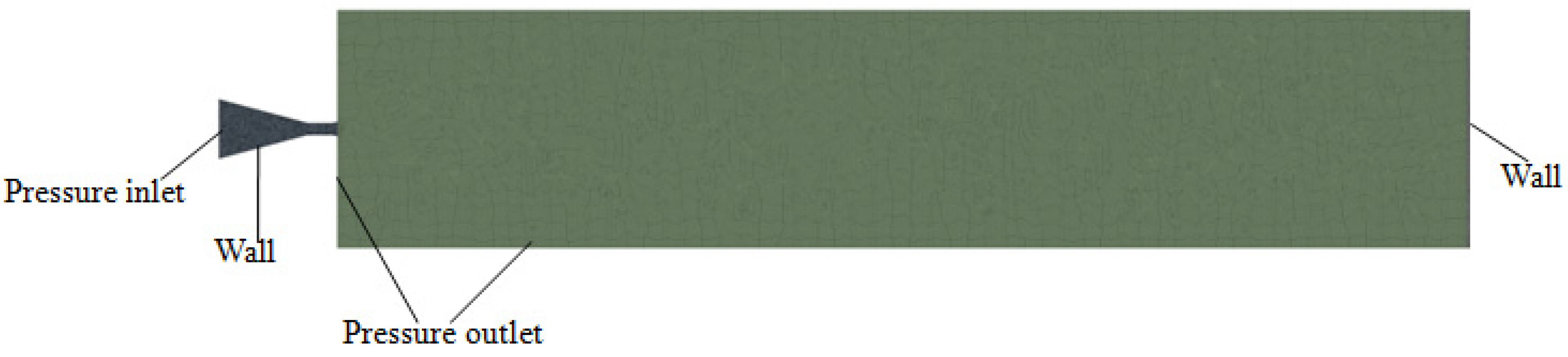 Machines 10 00060 g002