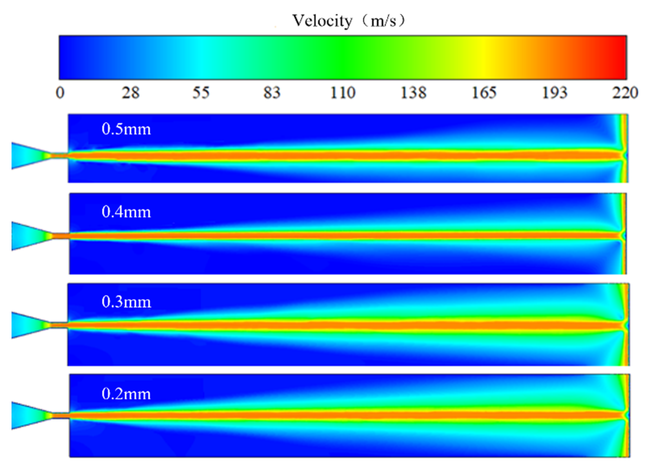 Machines 10 00060 g003