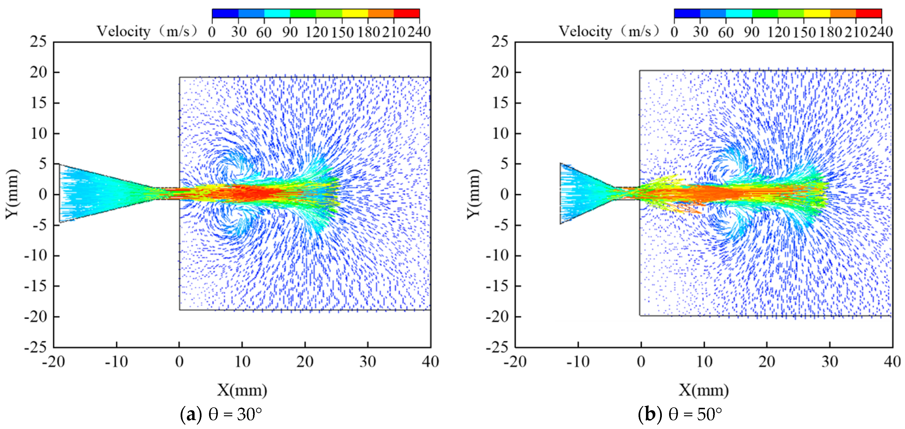 Machines 10 00060 g010a