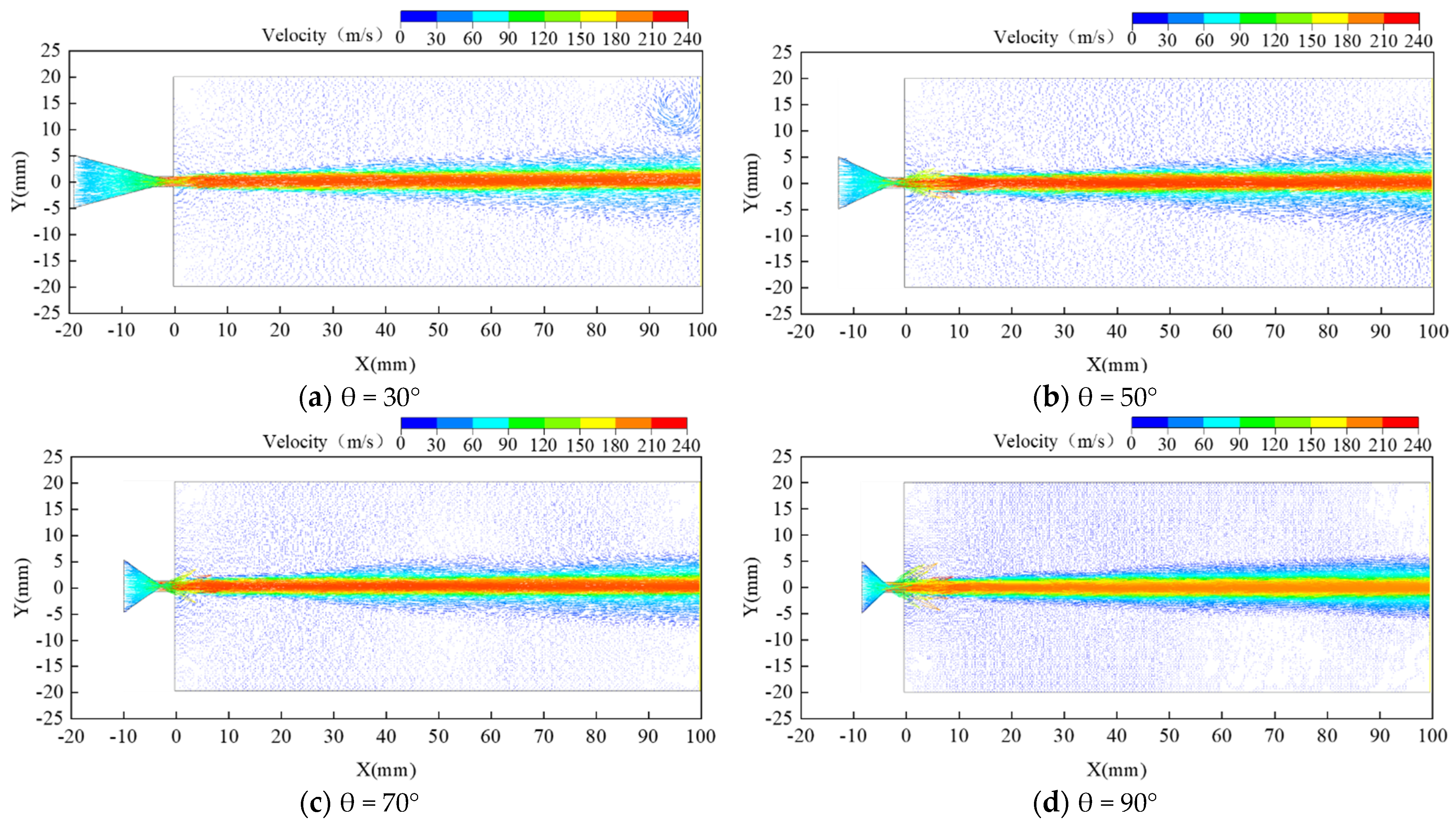 Machines 10 00060 g011