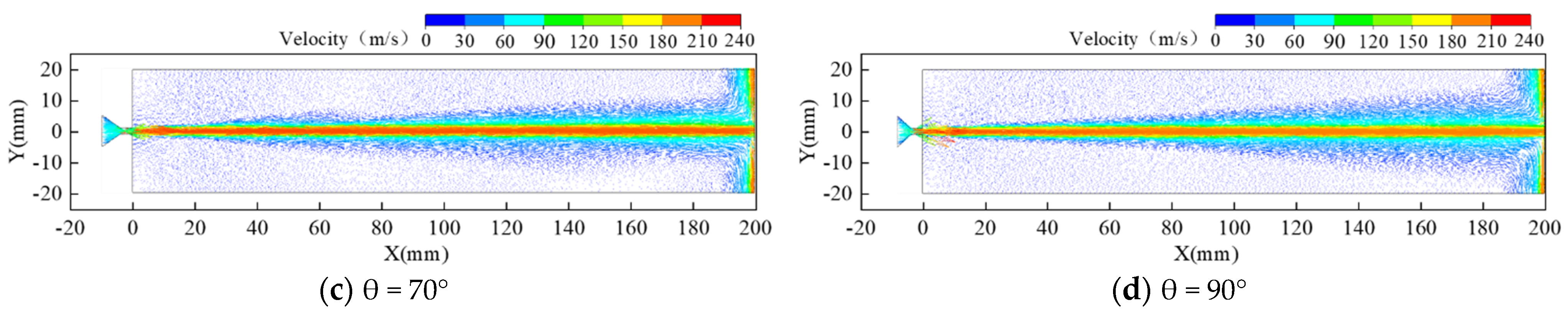 Machines 10 00060 g012b